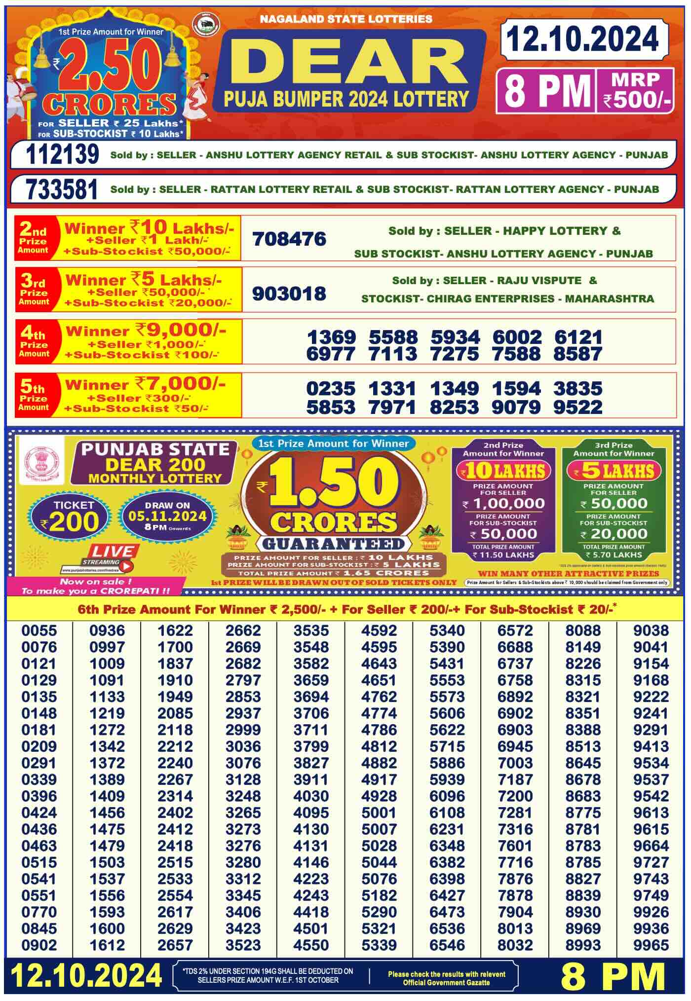 Dear Puja Bumper 12.10.2024