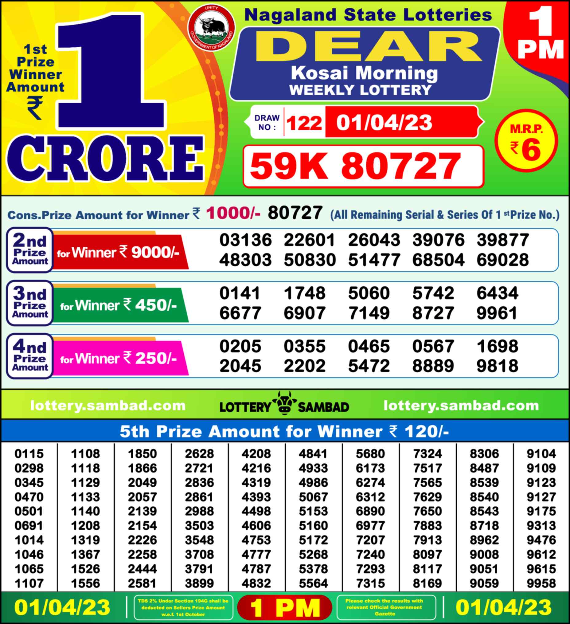 Lottery Sambad 01.04.23 Dear Lottery 1 PM April 01, 2023