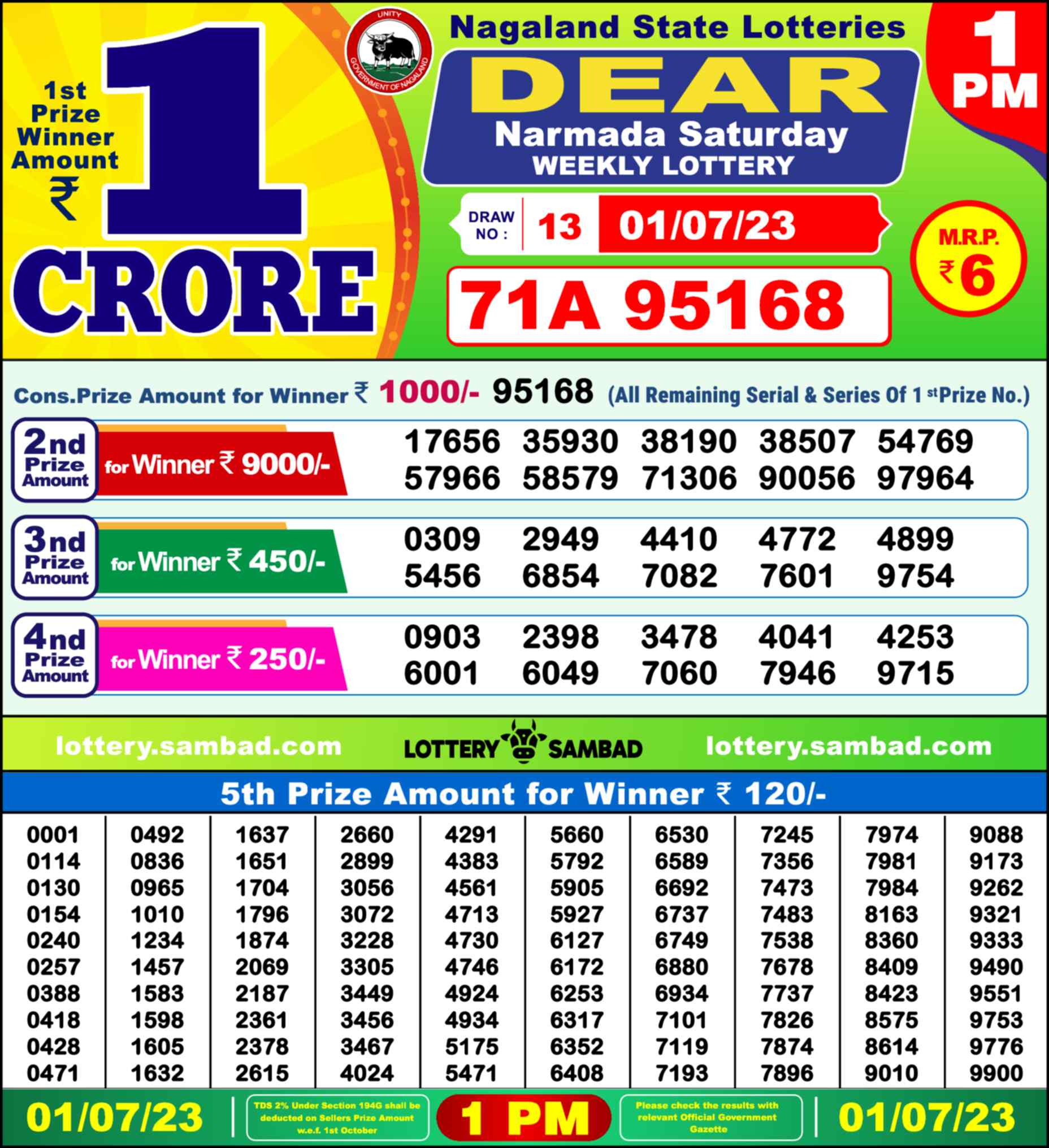 Lottery Sambad 01.07.23 Dear Lottery 1 PM July 01, 2023