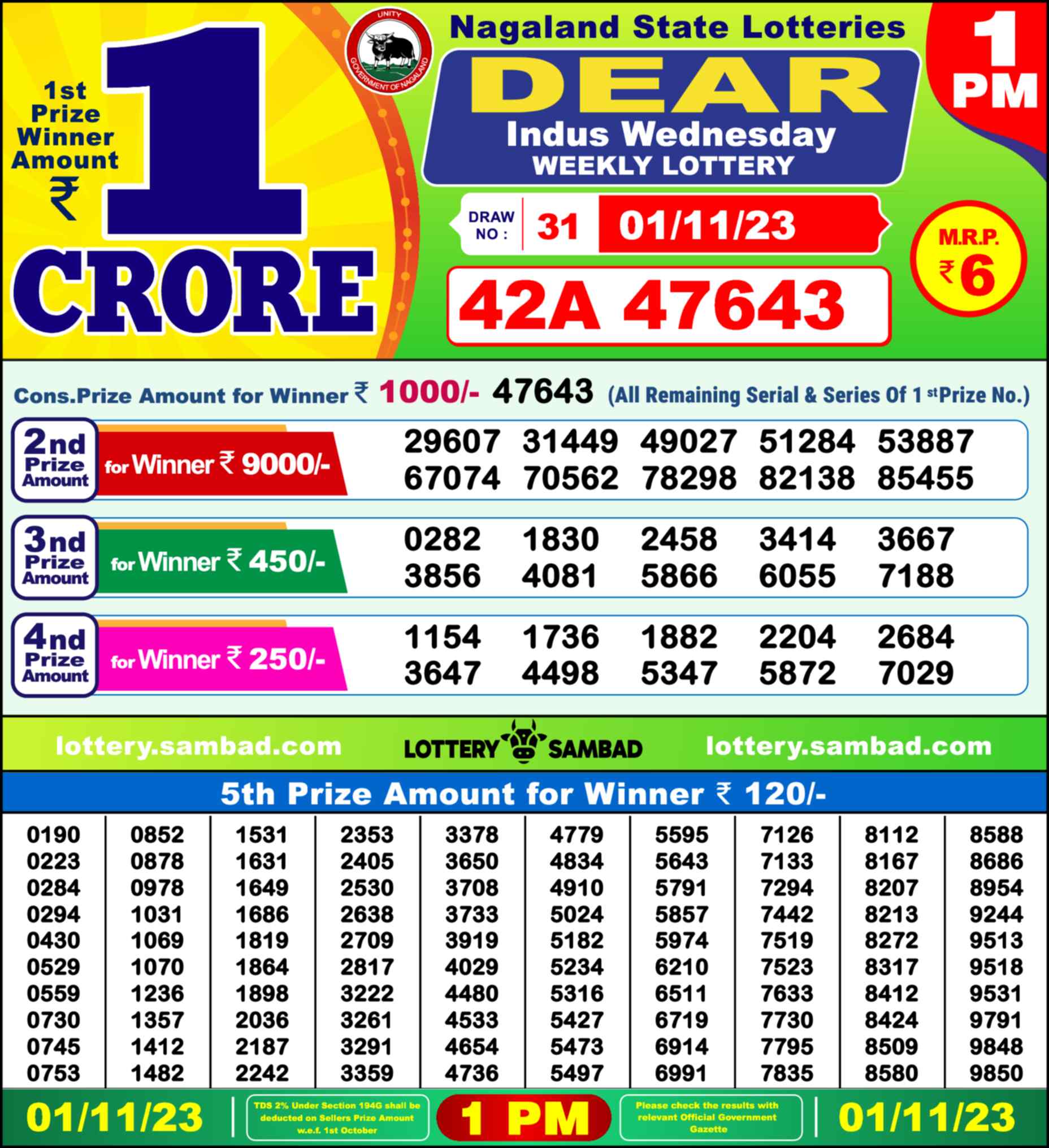 Lottery Sambad 01.11.23 Dear Lottery 1 PM November 01, 2023