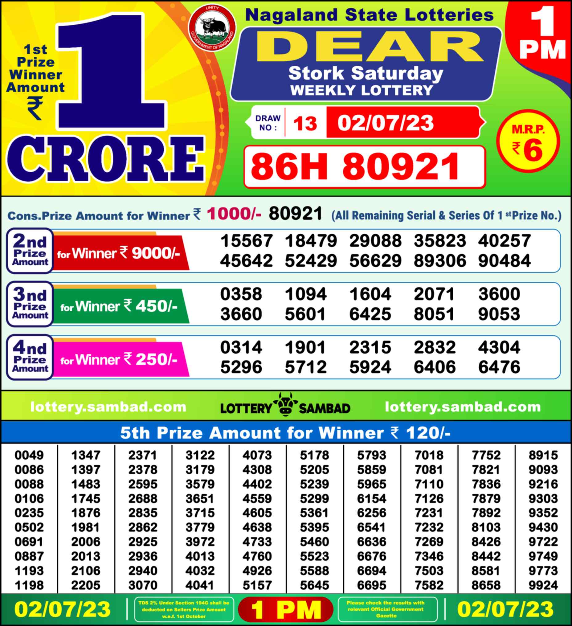 Lottery Sambad 02.07.23 Dear Lottery 1 PM July 02, 2023