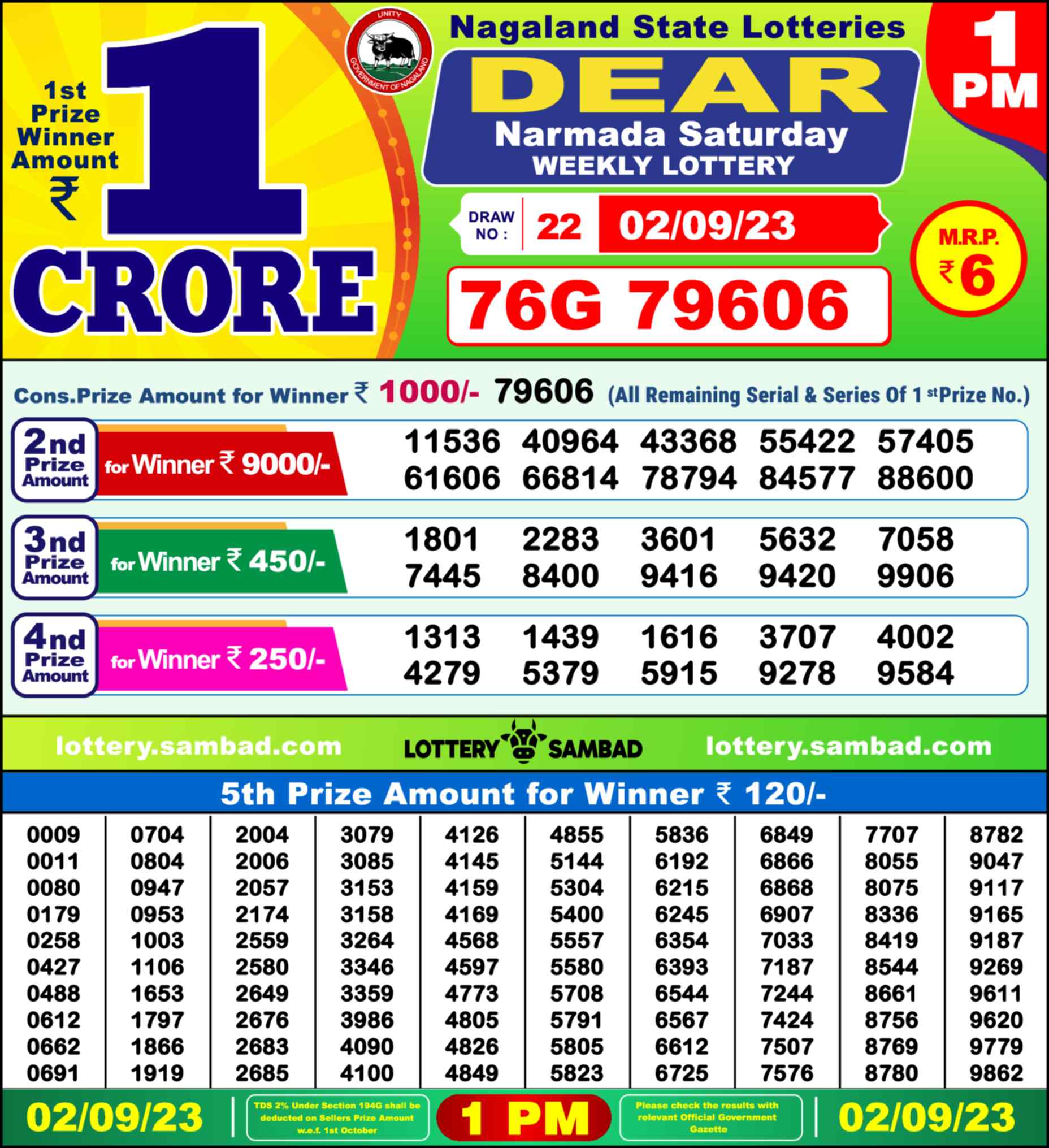 Lottery Sambad 02.09.23 Dear Lottery 1 PM September 02, 2023