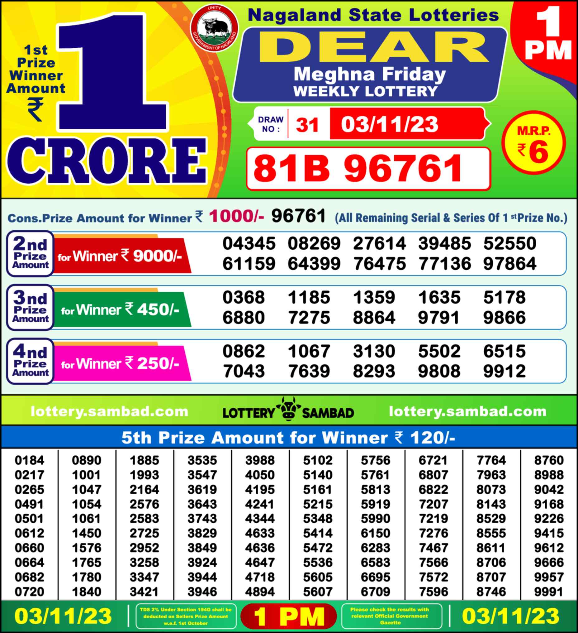 Lottery Sambad 03.11.23 Dear Lottery 1 PM November 03, 2023