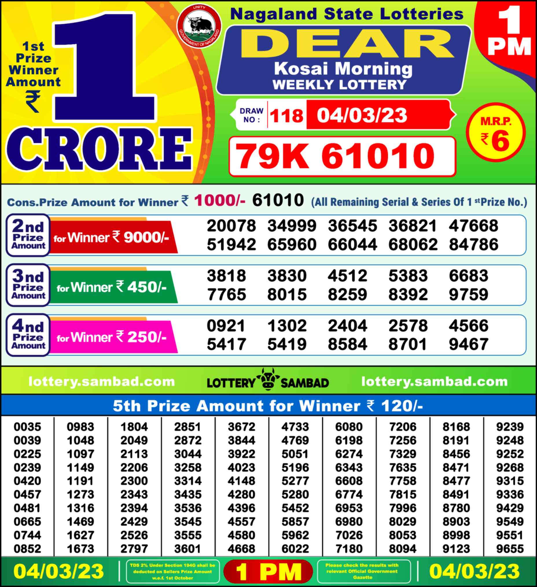 Lottery Sambad 04.03.23 Dear Lottery 1 PM March 04, 2023