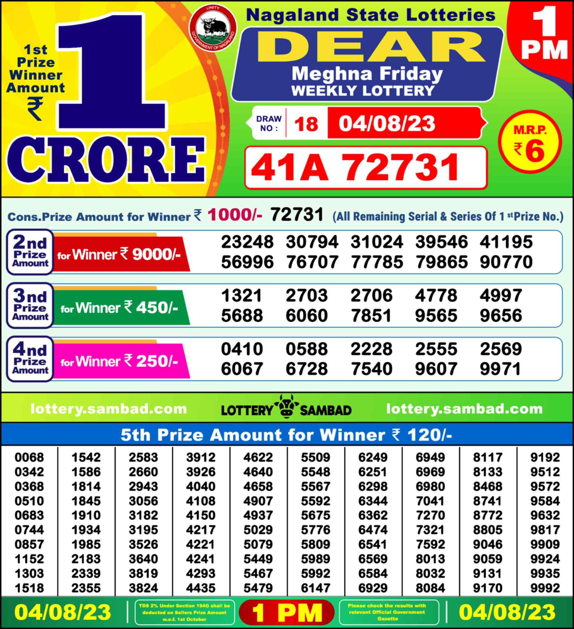 Lottery Sambad 04.08.23 Dear Lottery 1 PM August 04, 2023