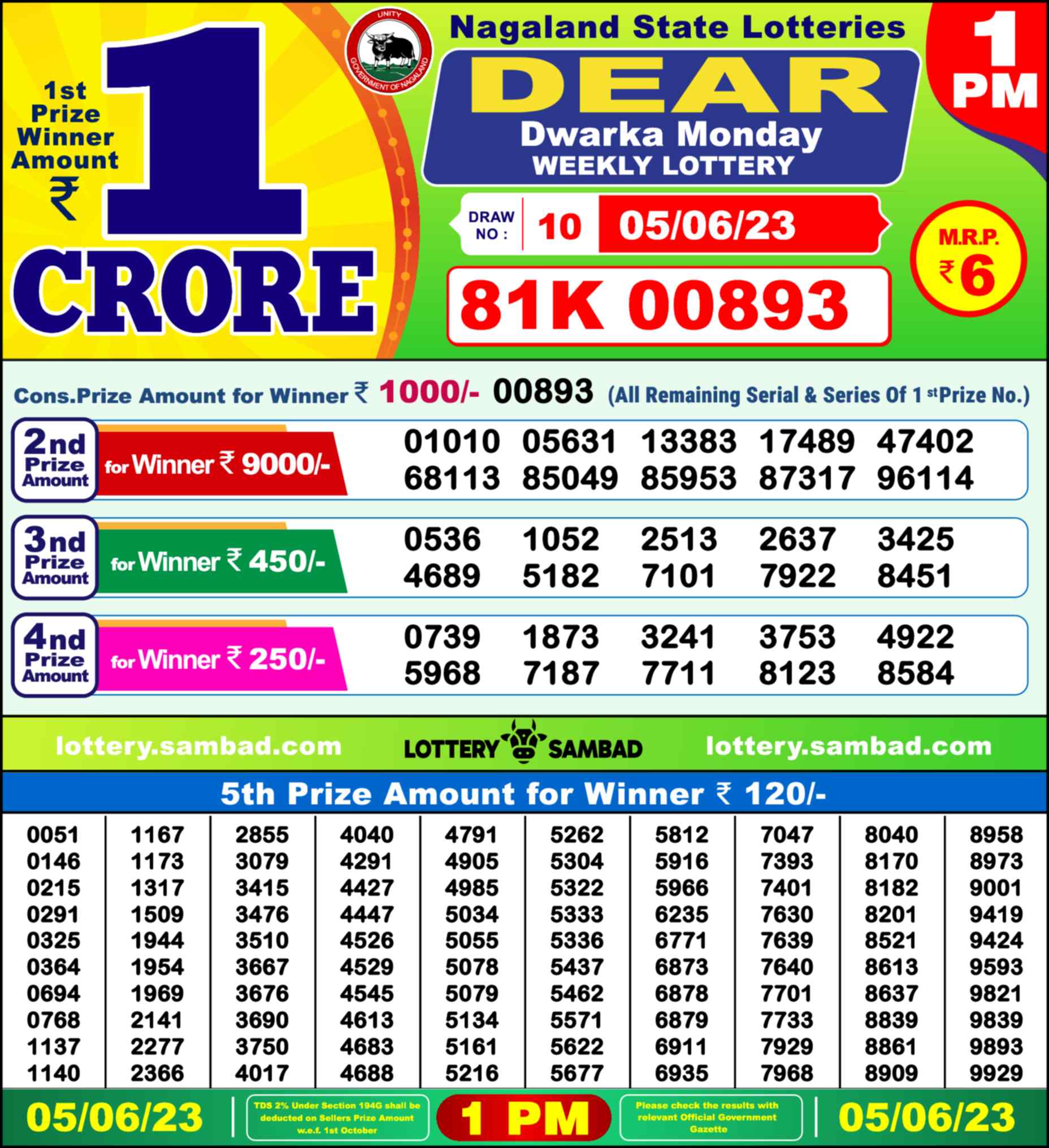 Lottery Sambad 05.06.23 Dear Lottery 1 PM June 05, 2023