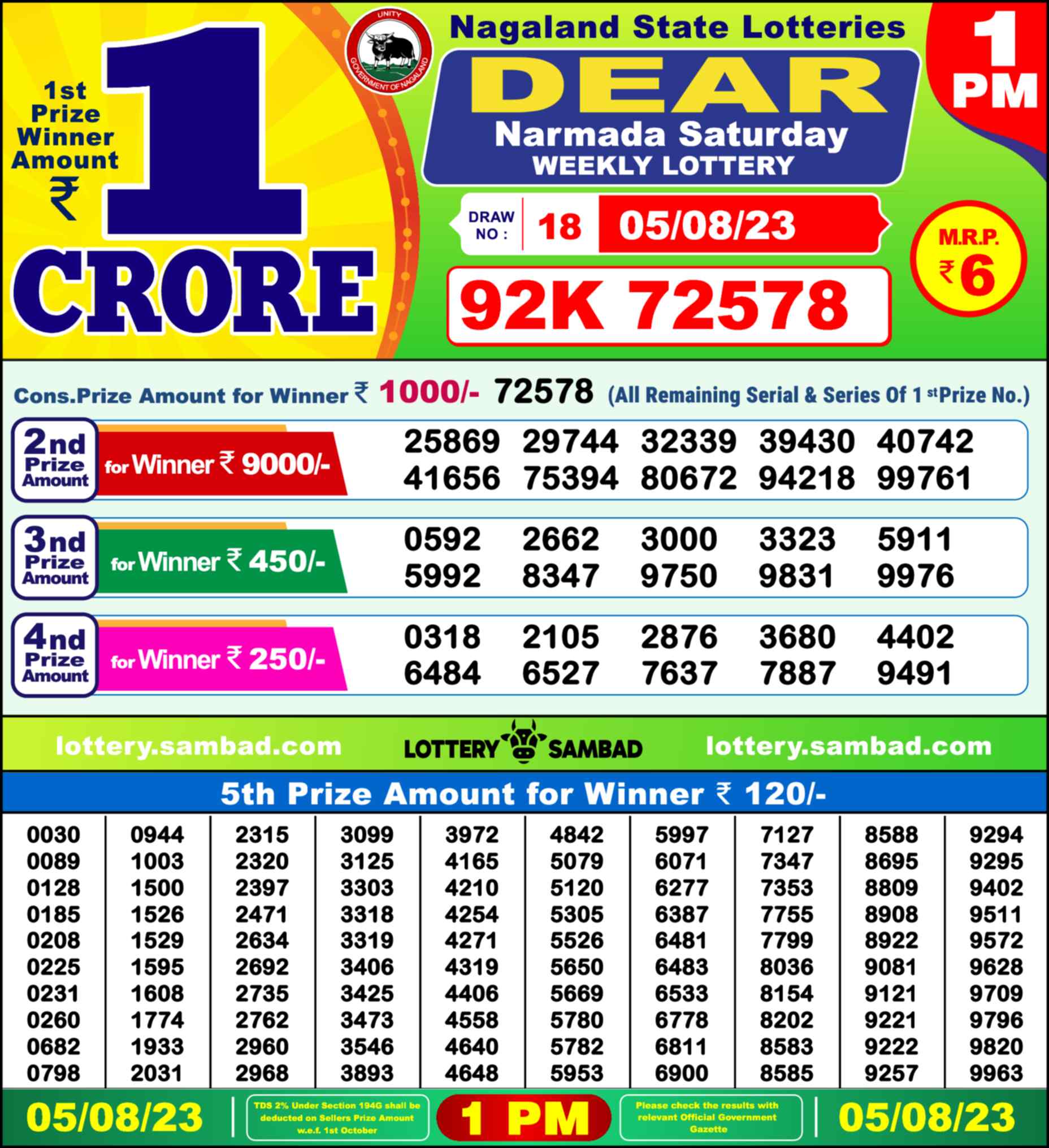 Lottery Sambad 05.08.23 Dear Lottery 1 PM August 05, 2023