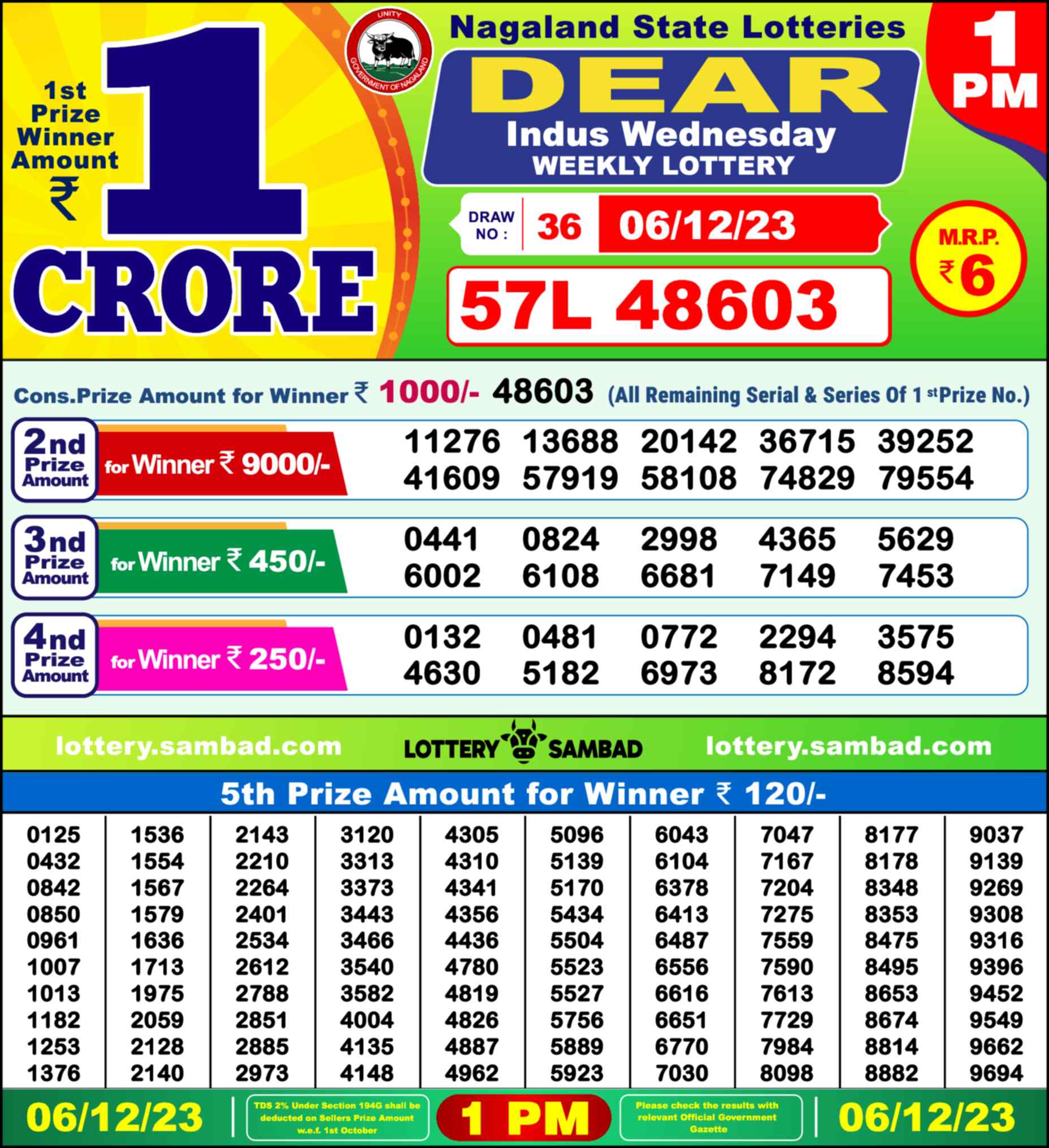 Lottery Sambad 06.12.23 Dear Lottery 1 PM December 06, 2023