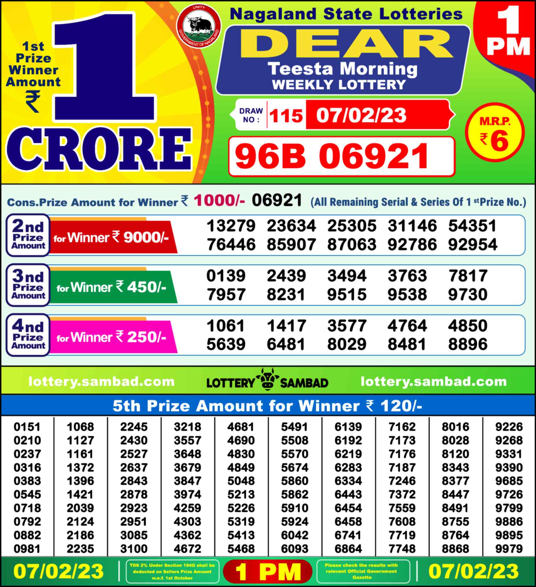 Lottery Sambad 07.02.23 Dear Lottery 1 PM February 07, 2023