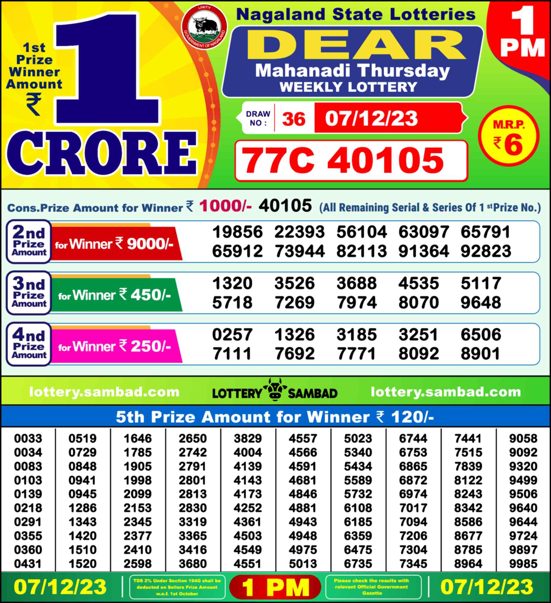 Lottery Sambad 07.12.23 Dear Lottery 1 PM December 07, 2023