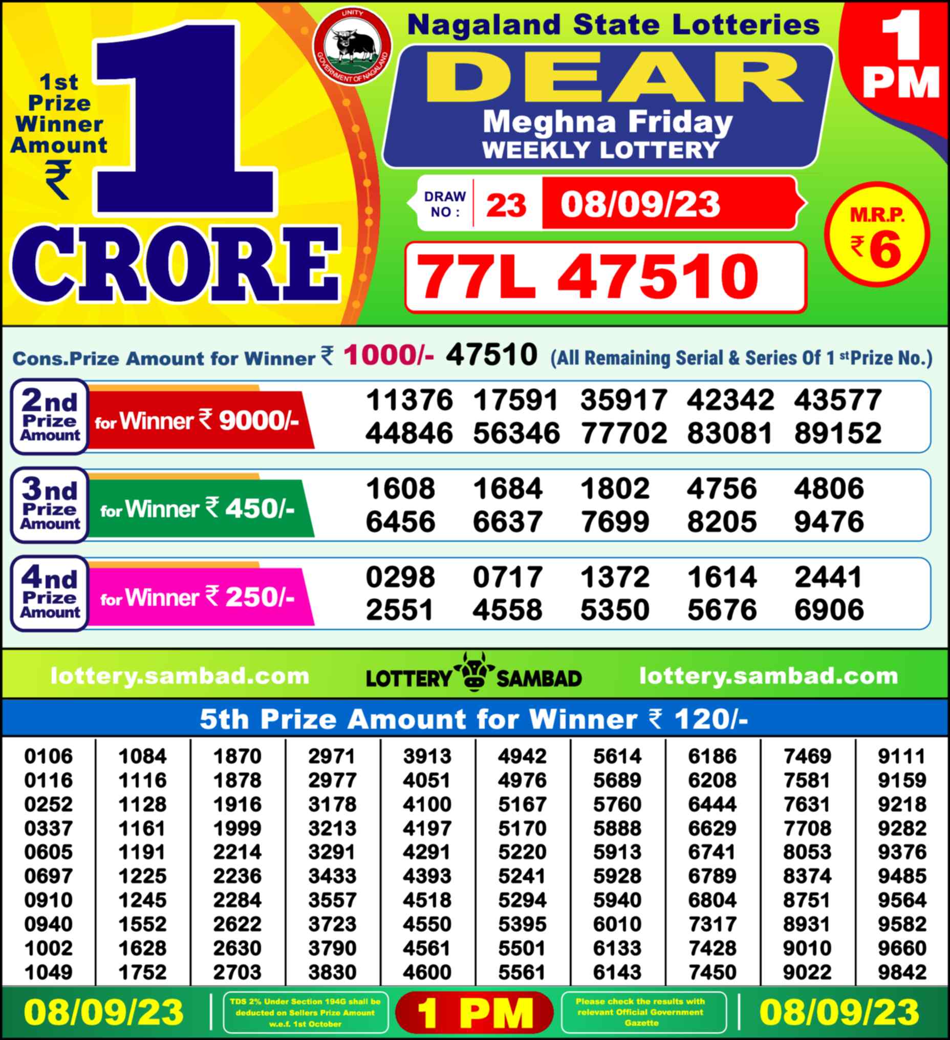 Lottery Sambad 08.09.23 Dear Lottery 1 PM September 08, 2023