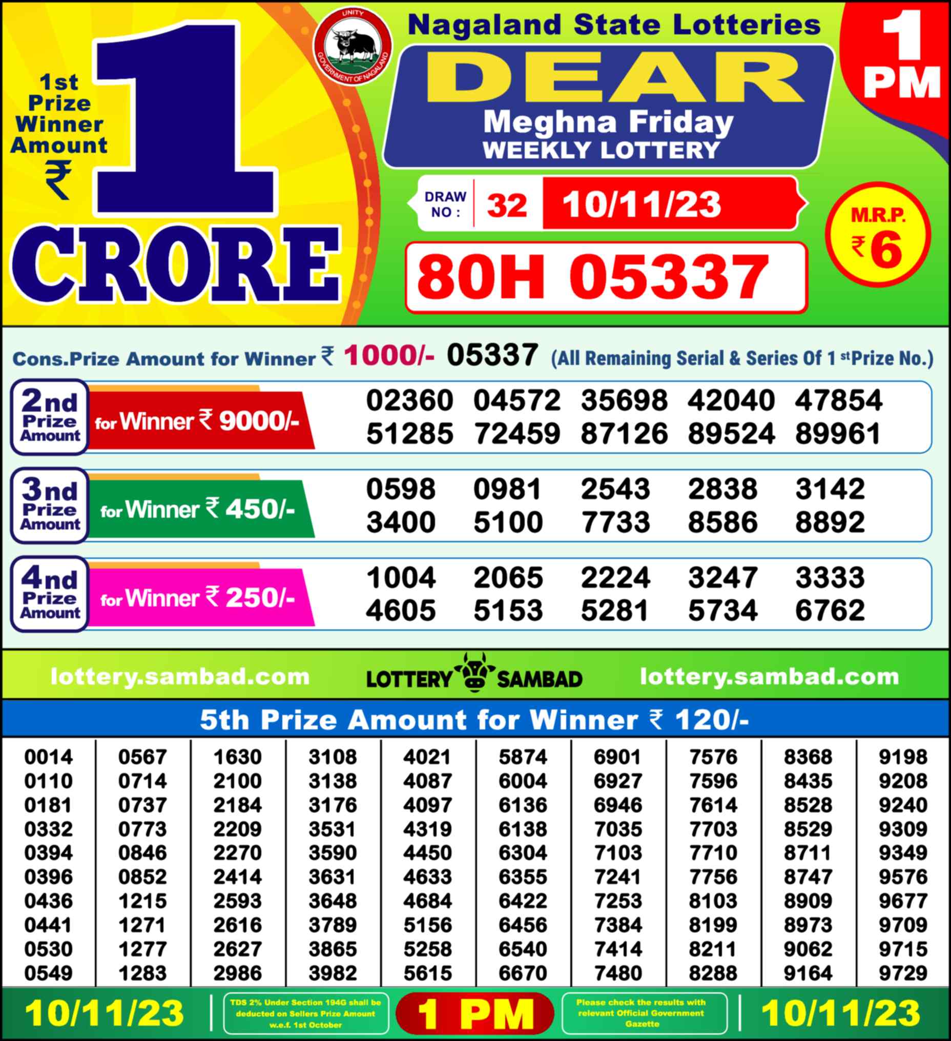 Lottery Sambad 10.11.23 Dear Lottery 1 PM November 10, 2023