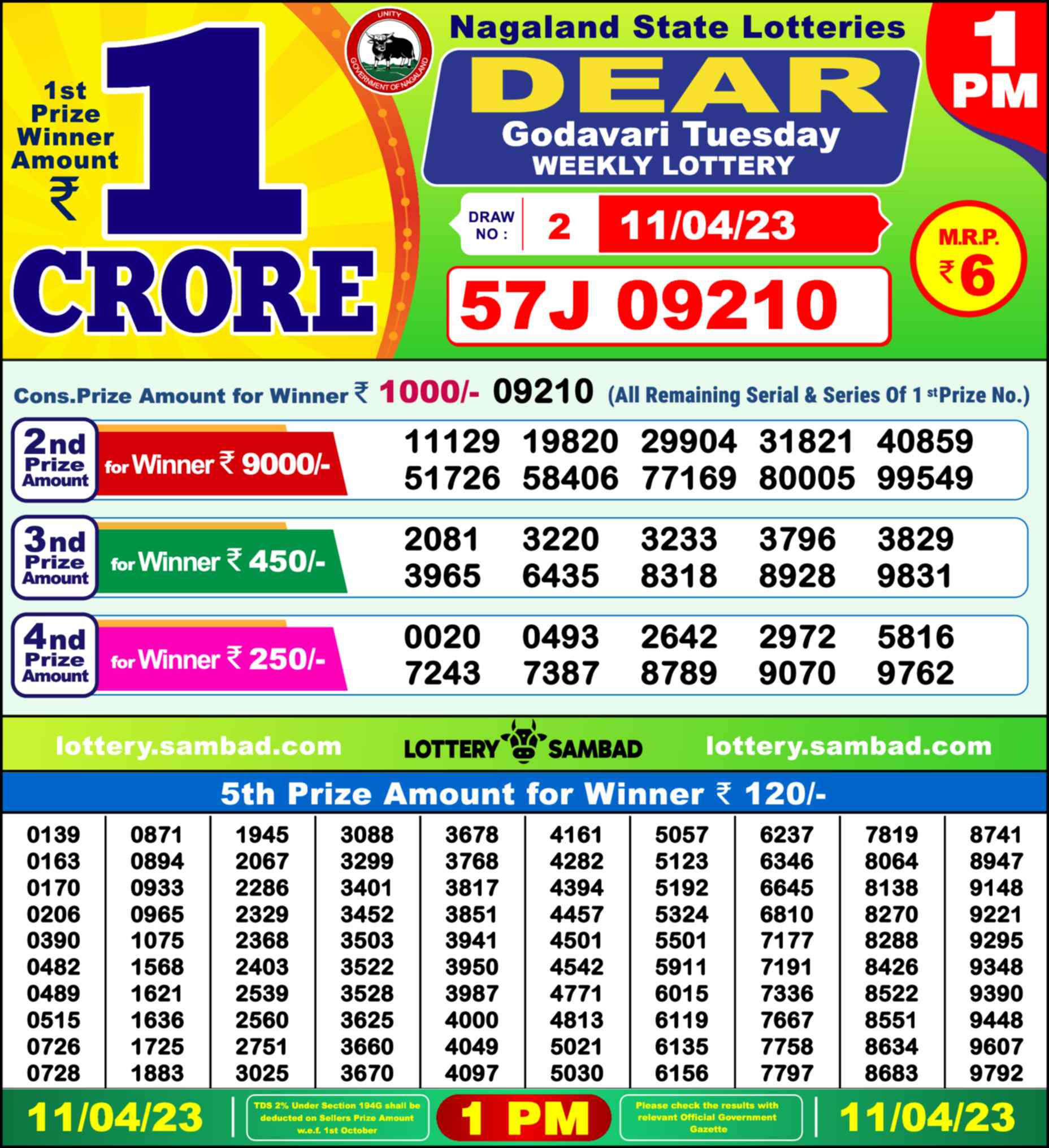 Lottery Sambad 11.04.23 Dear Lottery 1 PM April 11, 2023