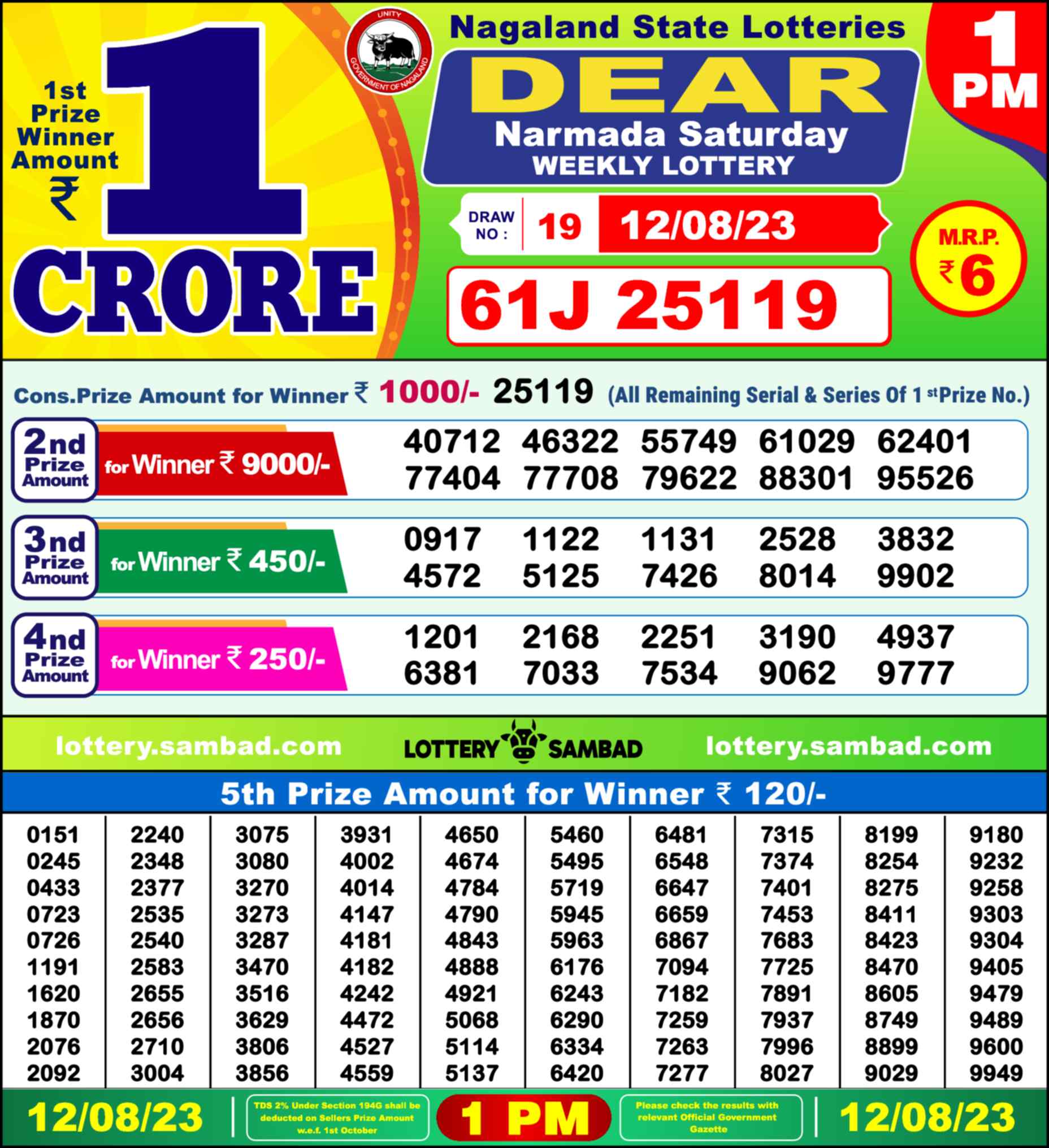 Lottery Sambad 12.08.23 Dear Lottery 1 PM August 12, 2023