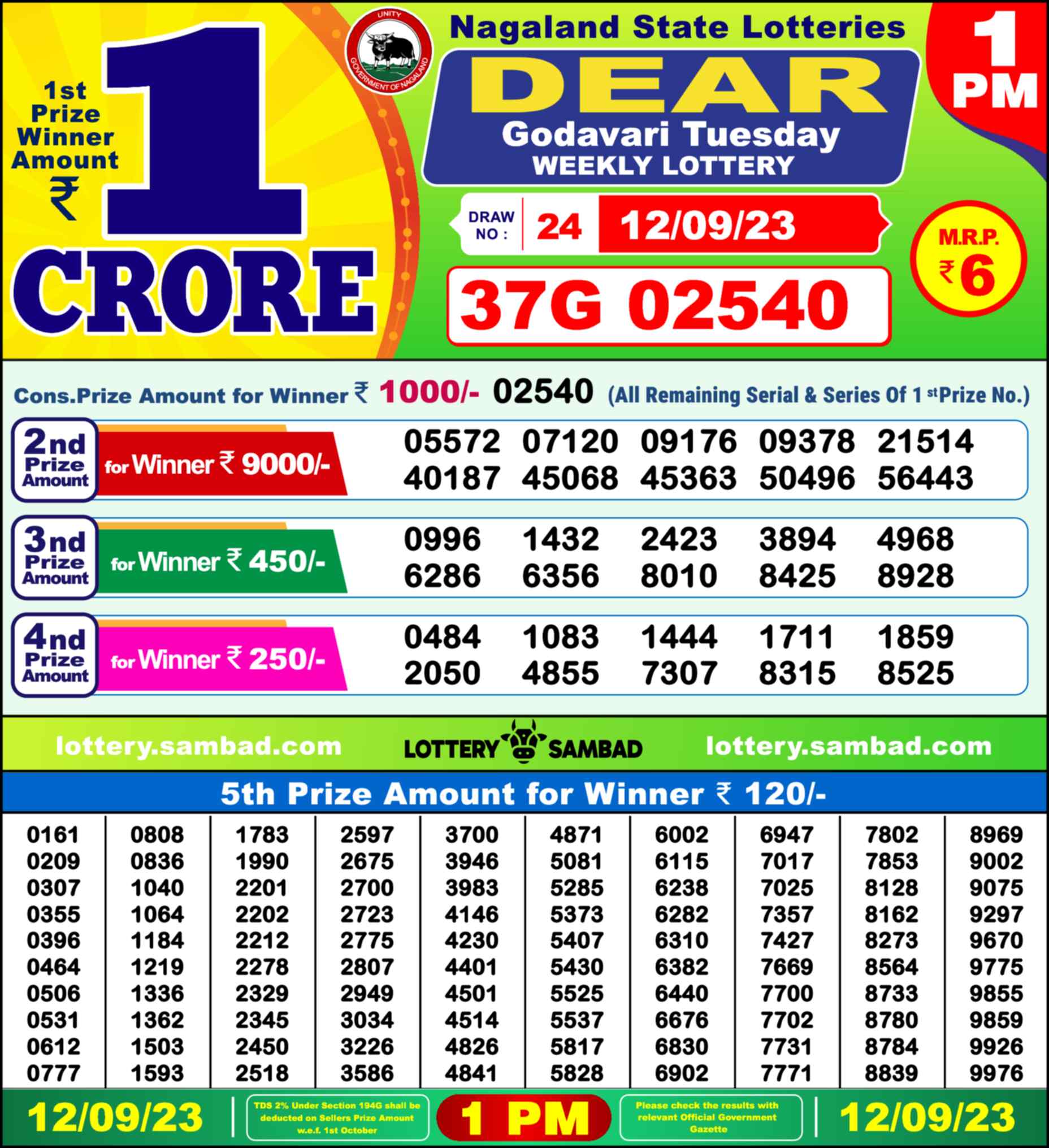 Lottery Sambad 12.09.23 Dear Lottery 1 PM September 12, 2023