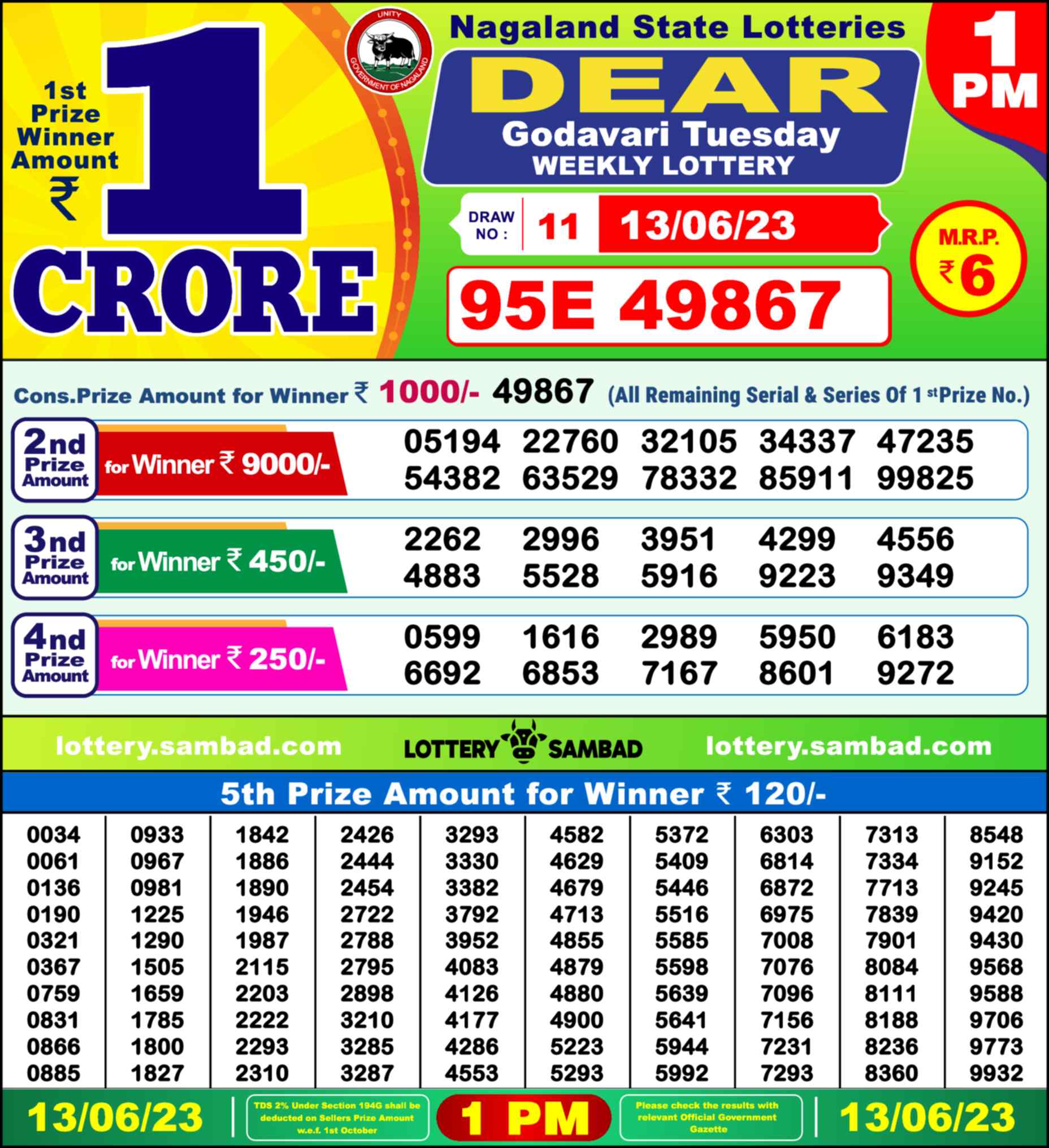 Lottery Sambad 13.06.23 Dear Lottery 1 PM June 13, 2023