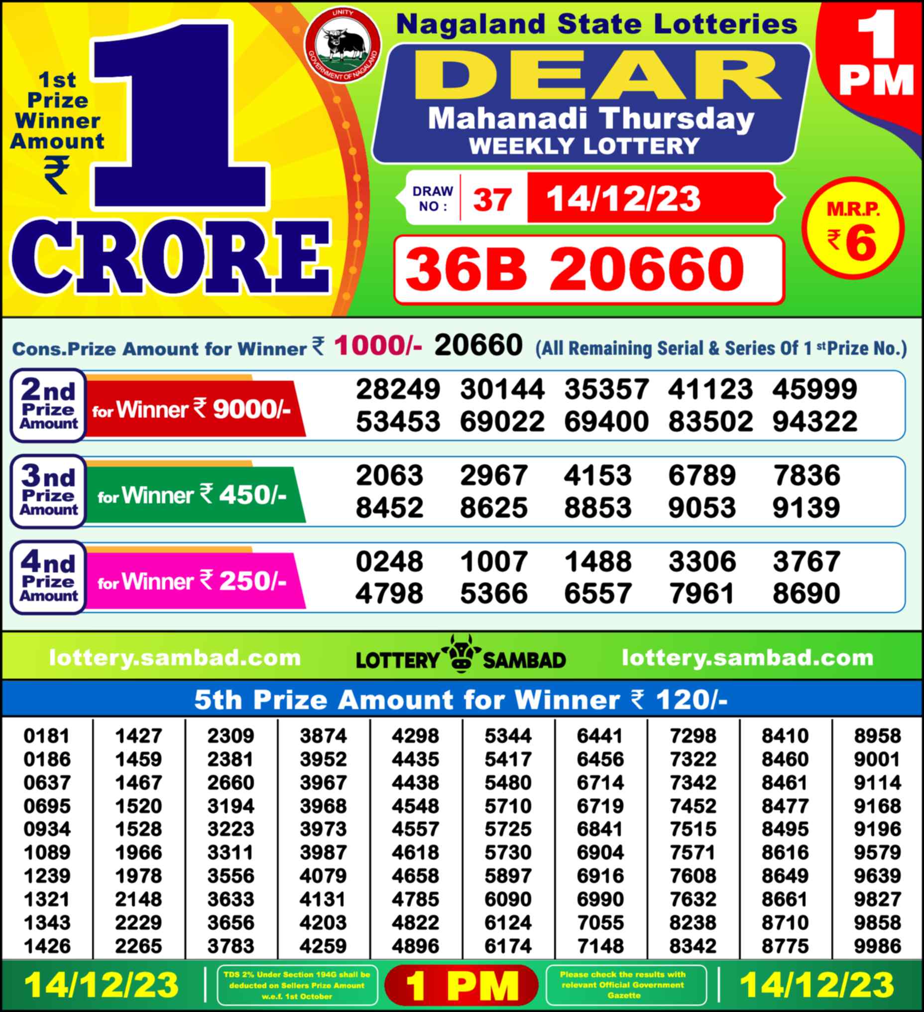 Lottery Sambad 14.12.23 Dear Lottery 1 PM December 14, 2023