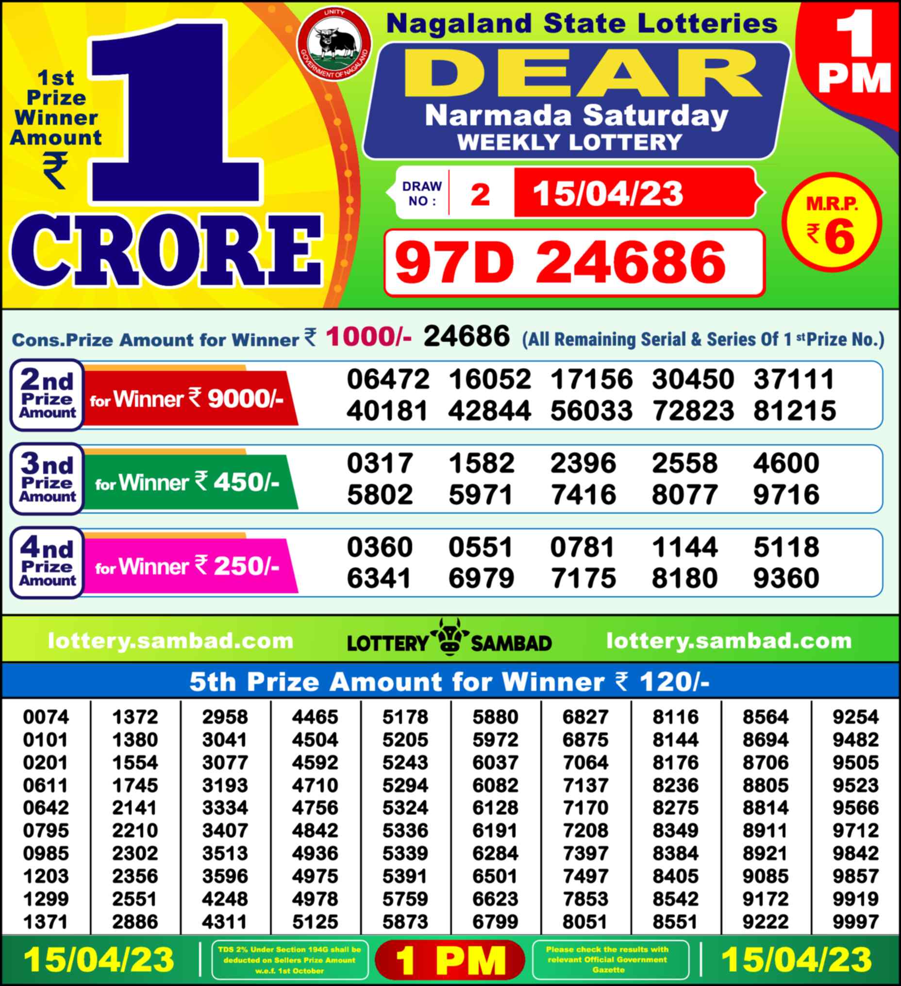 Lottery Sambad 15.04.23 Dear Lottery 1 PM April 15, 2023
