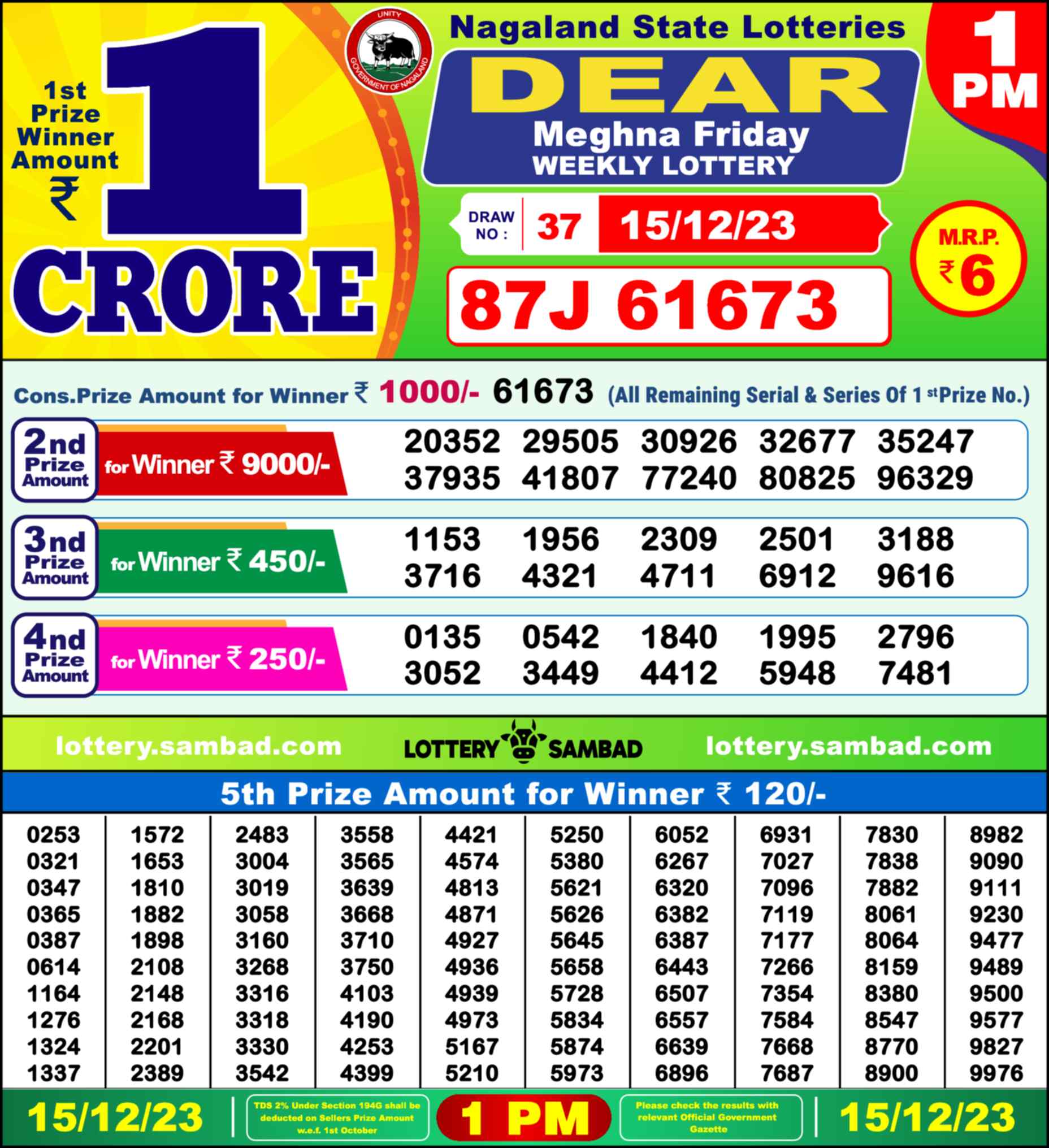 Lottery Sambad 15.12.23 Dear Lottery 1 PM December 15, 2023