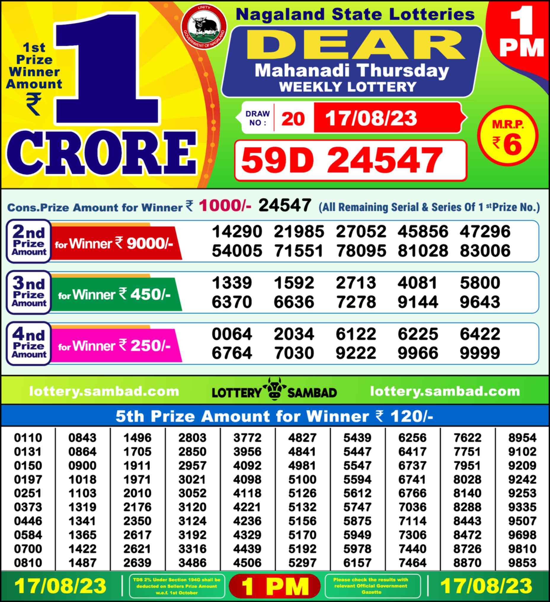Lottery Sambad 17.08.23 Dear Lottery 1 PM August 17, 2023
