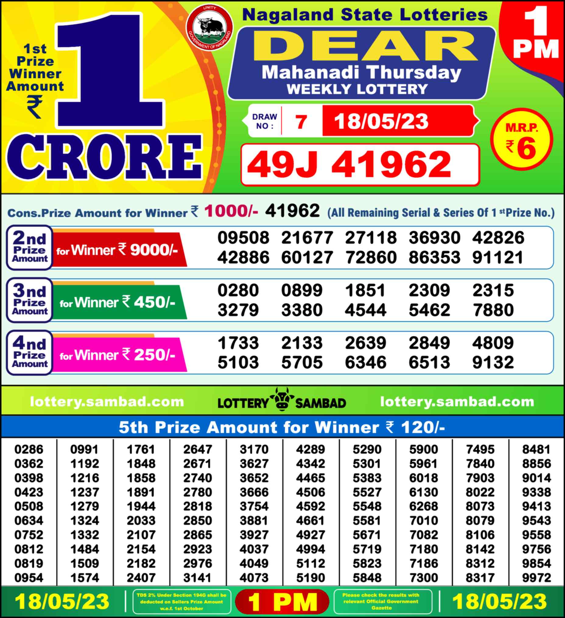 Lottery Sambad 18.05.23 Dear Lottery 1 PM May 18, 2023