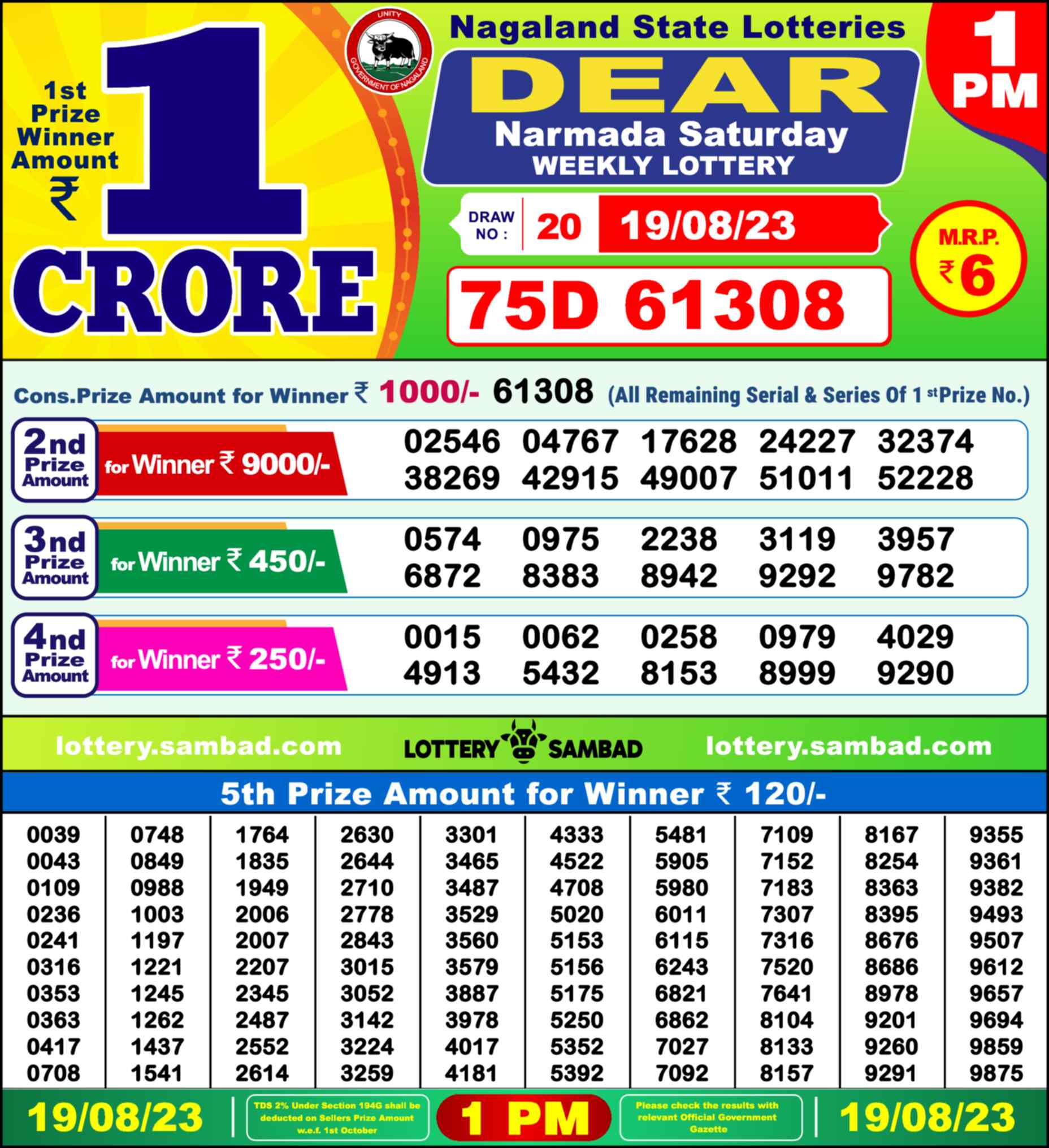 Lottery Sambad 19.08.23 Dear Lottery 1 PM August 19, 2023