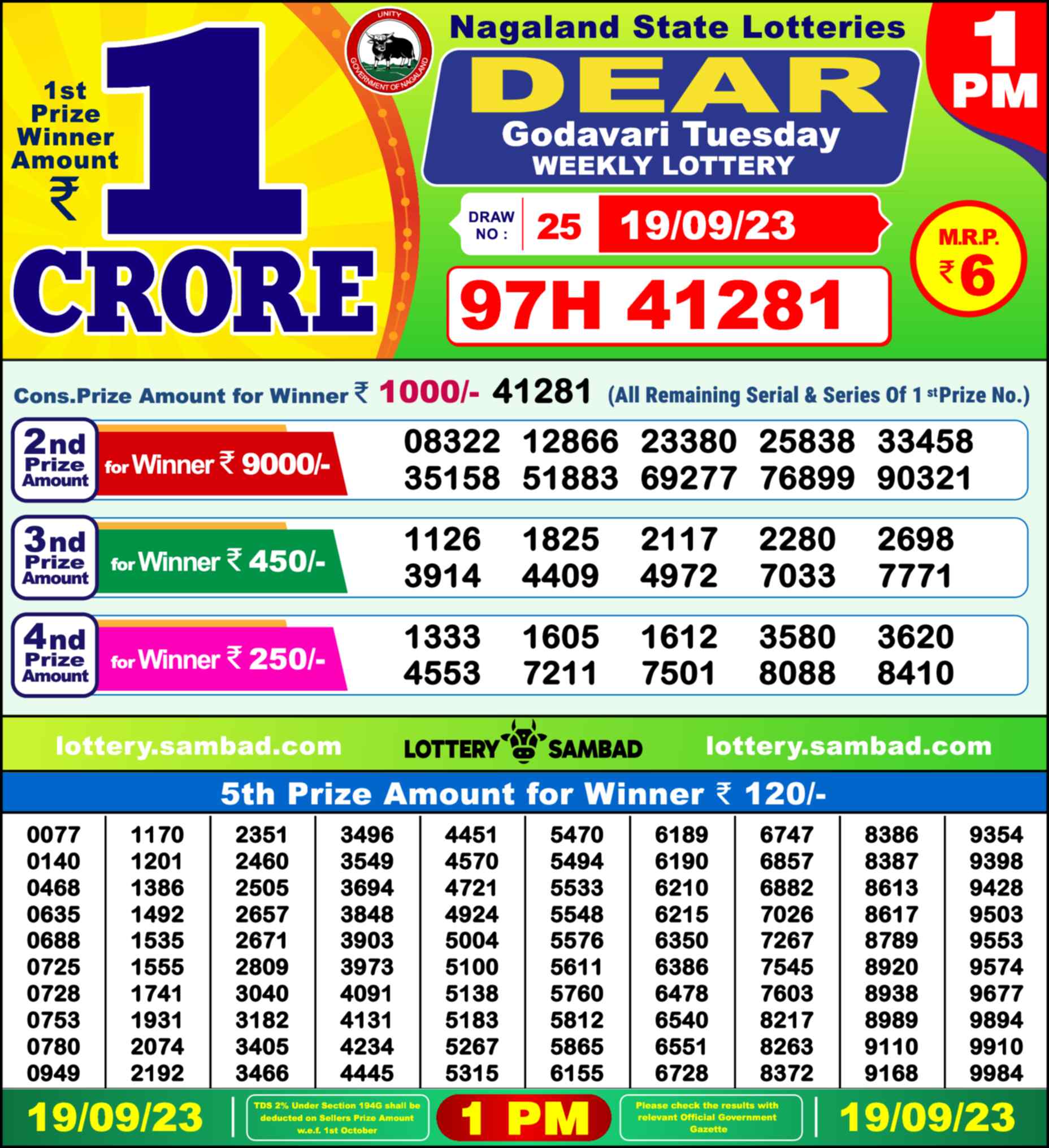 Lottery Sambad 19.09.23 Dear Lottery 1 PM September 19, 2023