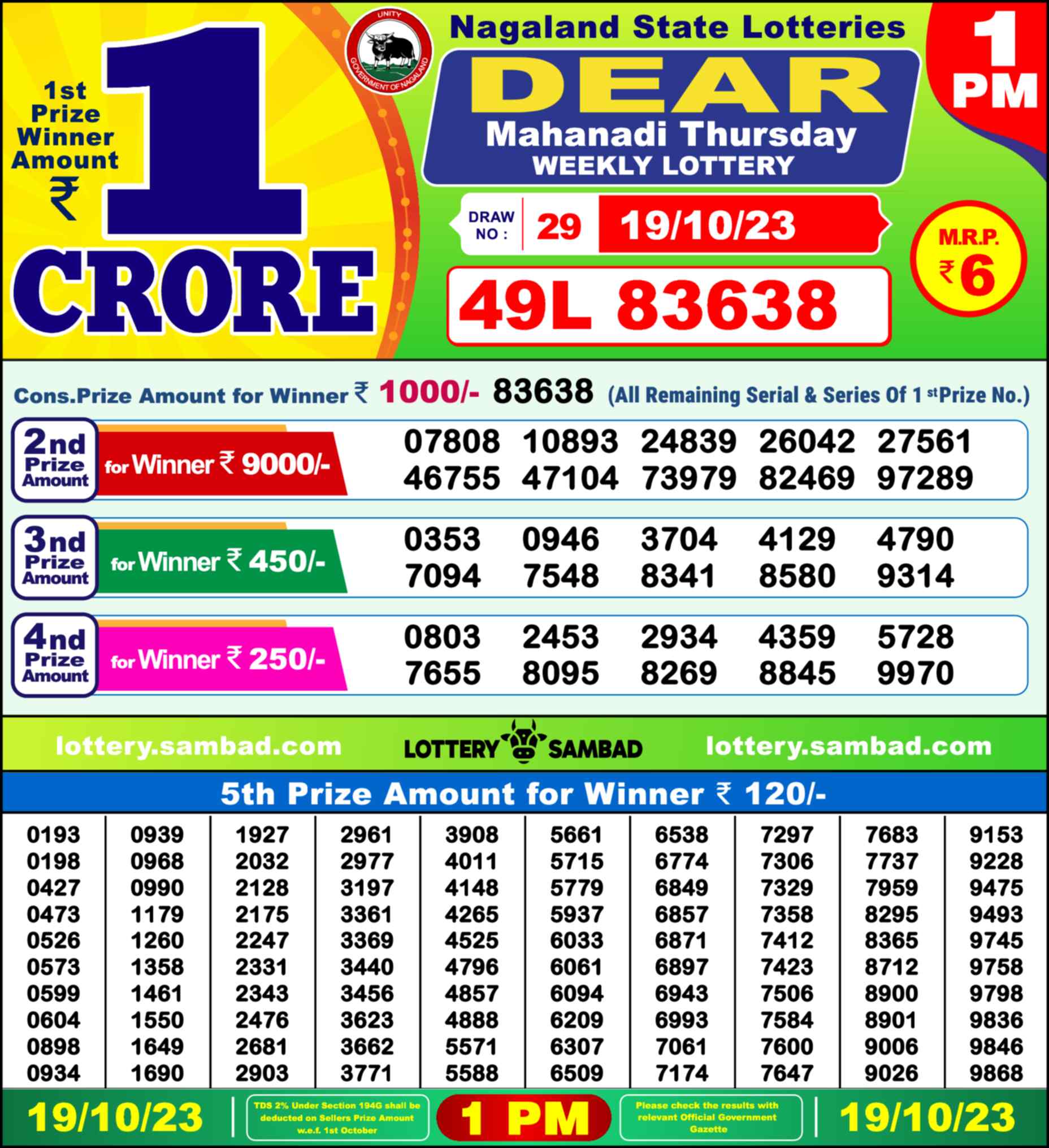 Lottery Sambad 19.10.23 Dear Lottery 1 PM October 19, 2023