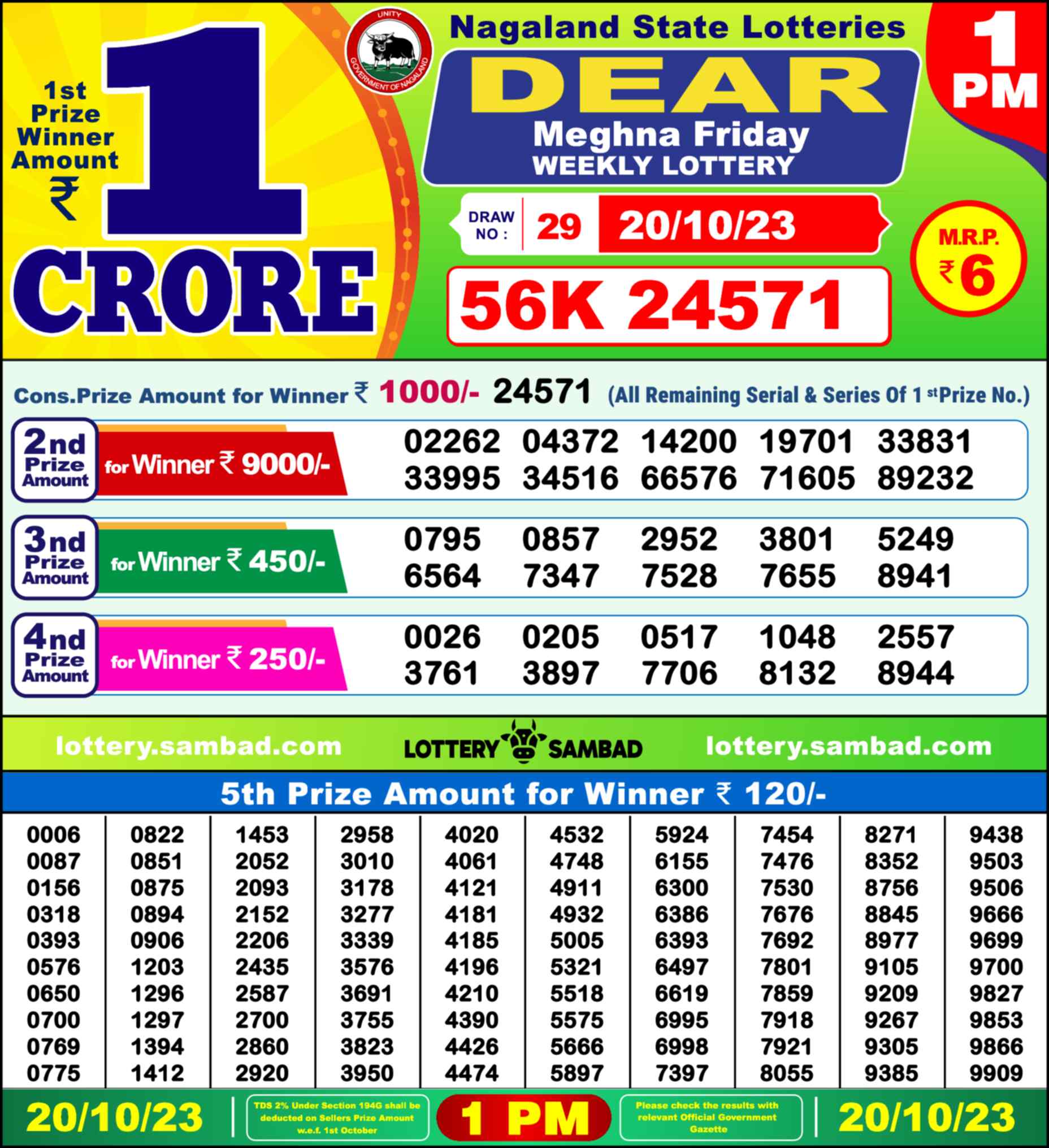 Lottery Sambad 20.10.23 Dear Lottery 1 PM October 20, 2023