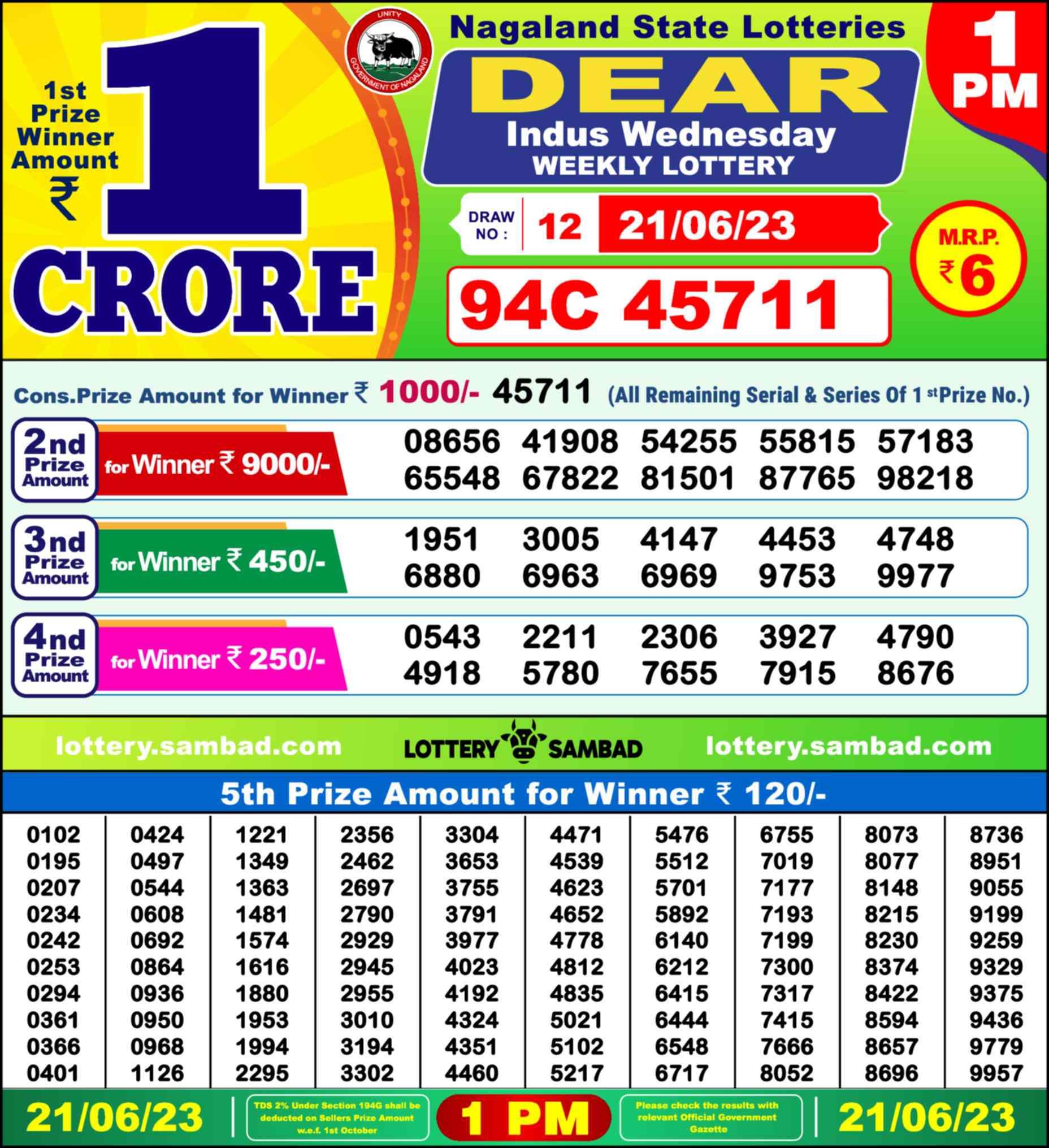 Lottery Sambad 21.06.23 Dear Lottery 1 PM June 21, 2023
