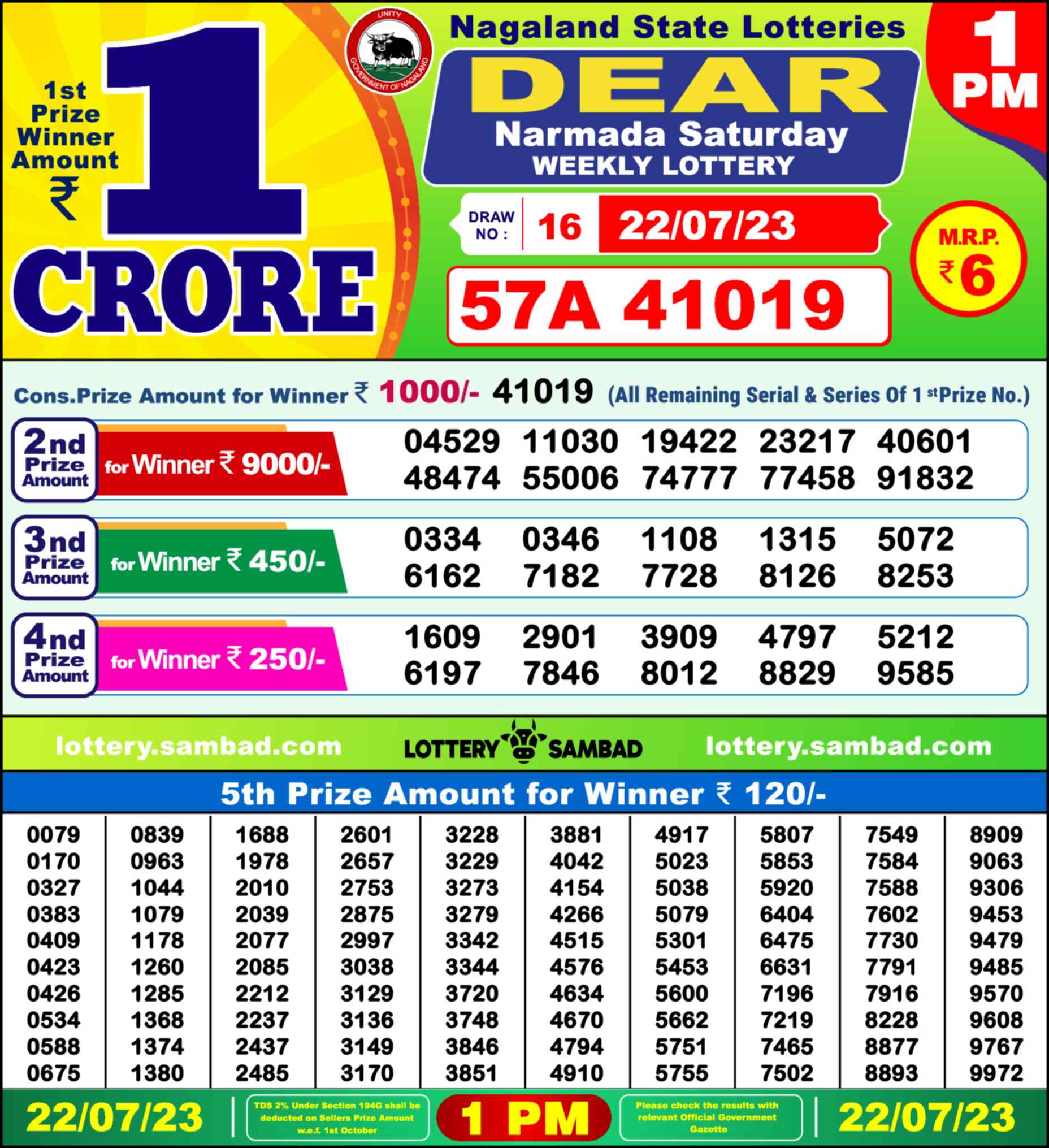 Lottery Sambad 22.07.23 Dear Lottery 1 PM July 22, 2023