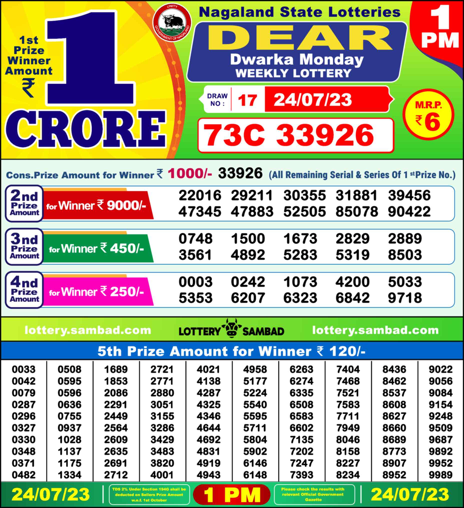 Lottery Sambad 24.07.23 Dear Lottery 1 PM July 24, 2023