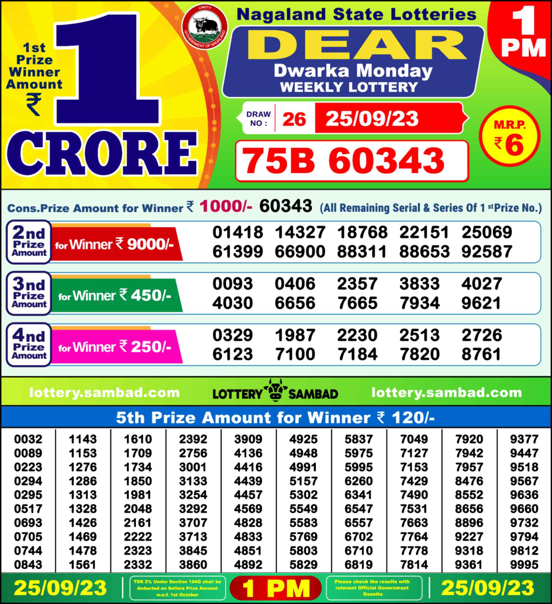 Lottery Sambad 25.09.23 Dear Lottery 1 PM September 25, 2023