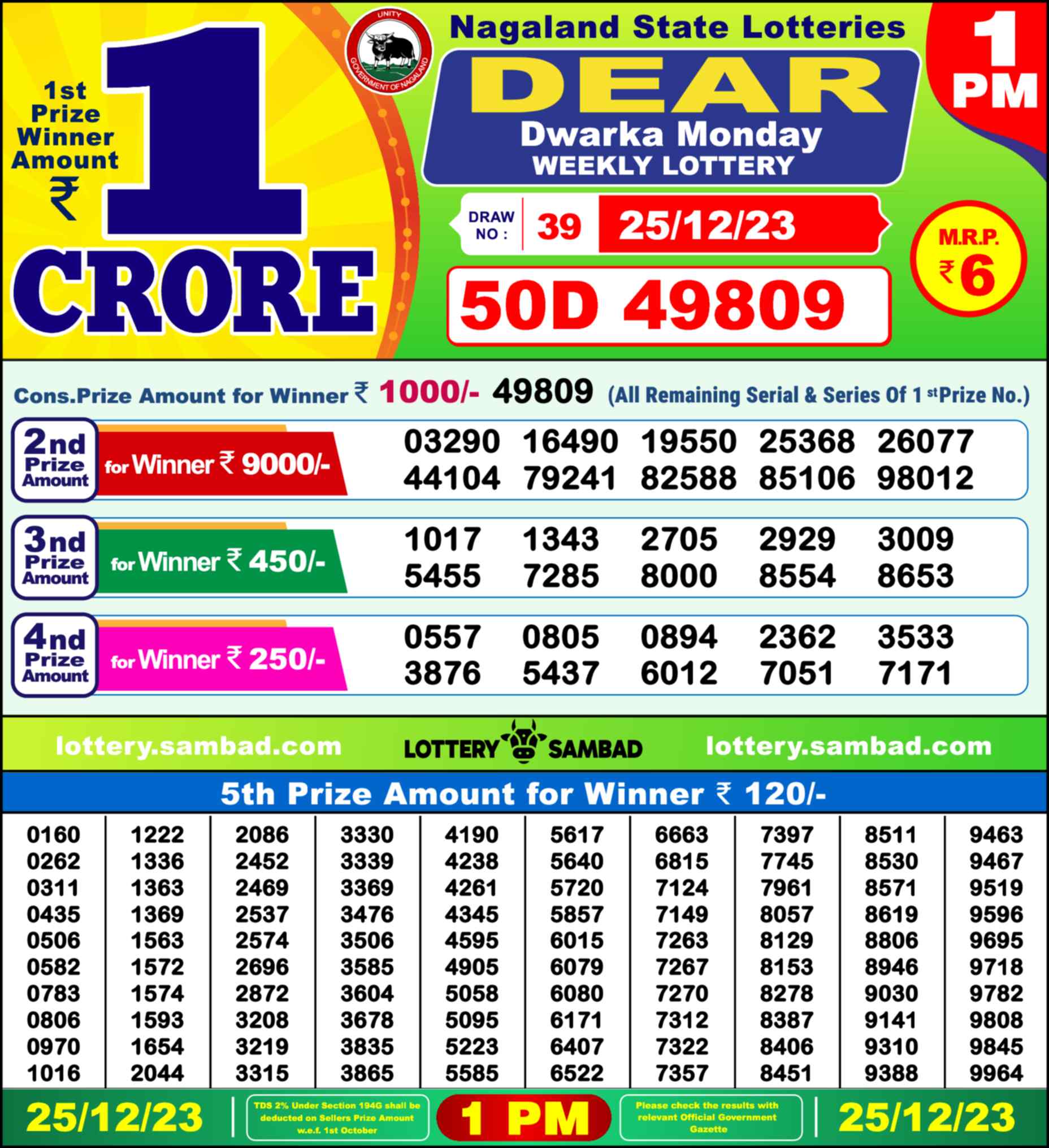 Lottery Sambad 25.12.23 Dear Lottery 1 PM December 25, 2023