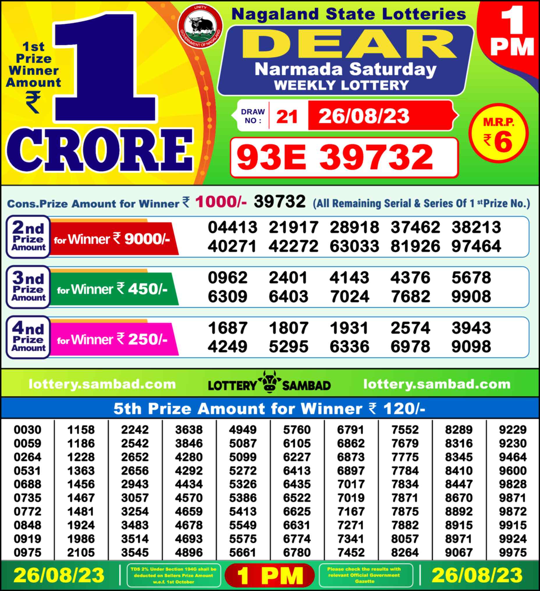 Lottery Sambad 26.08.23 Dear Lottery 1 PM August 26, 2023