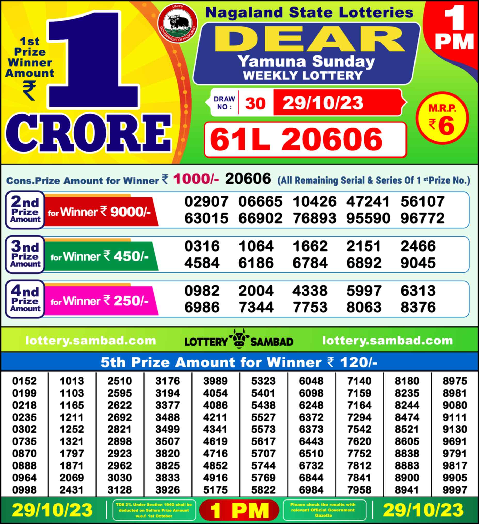 Lottery Sambad 29.10.23 Dear Lottery 1 PM October 29, 2023