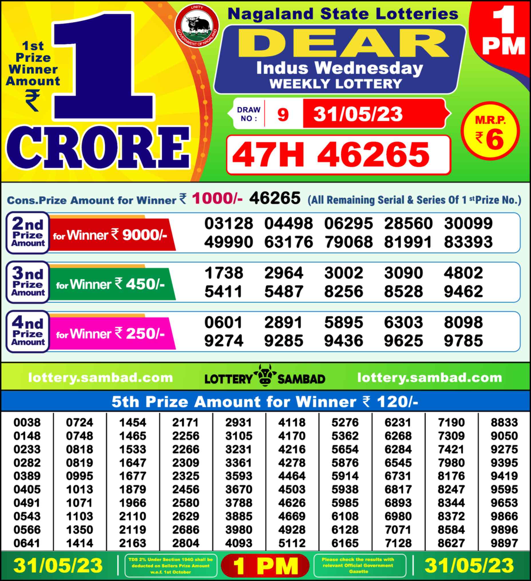 Lottery Sambad 31.05.23 Dear Lottery 1 PM May 31, 2023