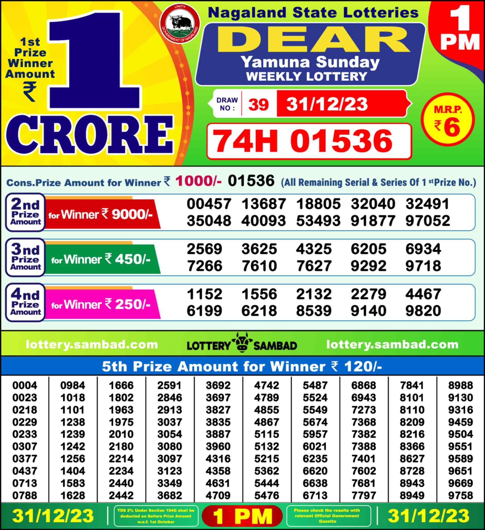 Lottery Sambad 31.12.23 Dear Lottery 1 PM December 31, 2023
