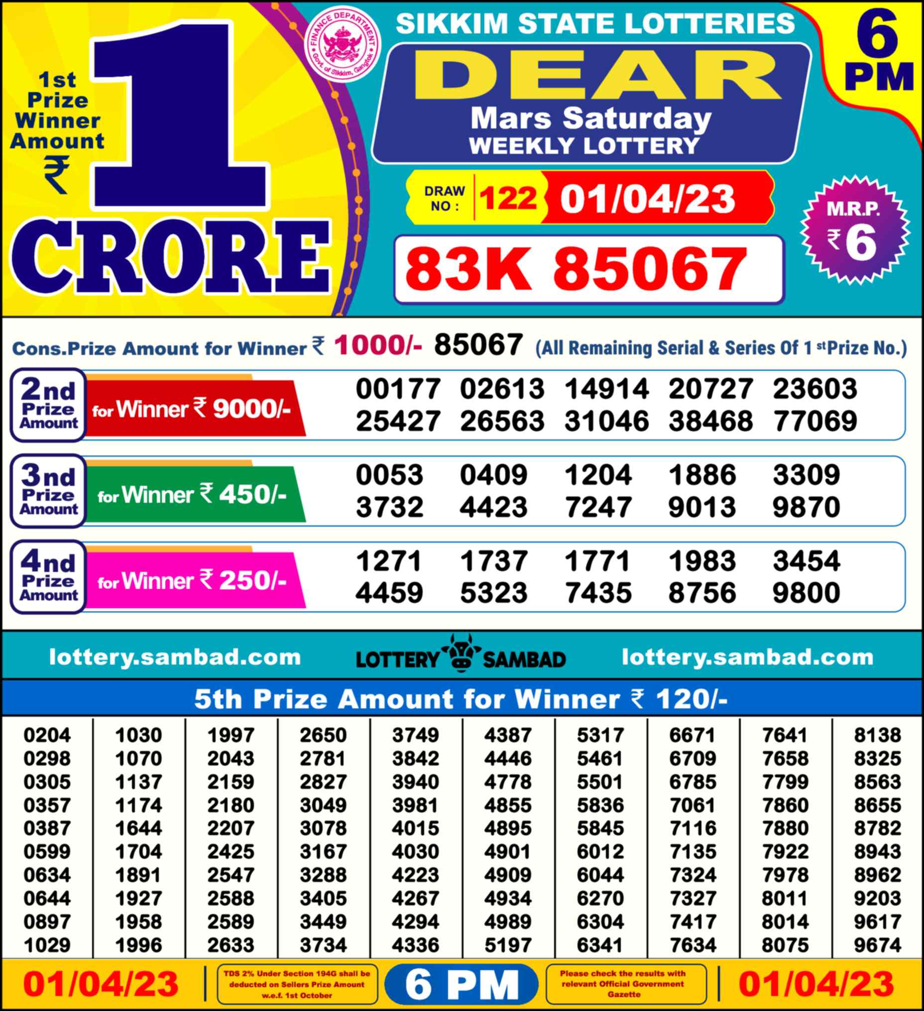 Lottery Sambad 01.04.23 Dear Lottery 6 PM April 01, 2023