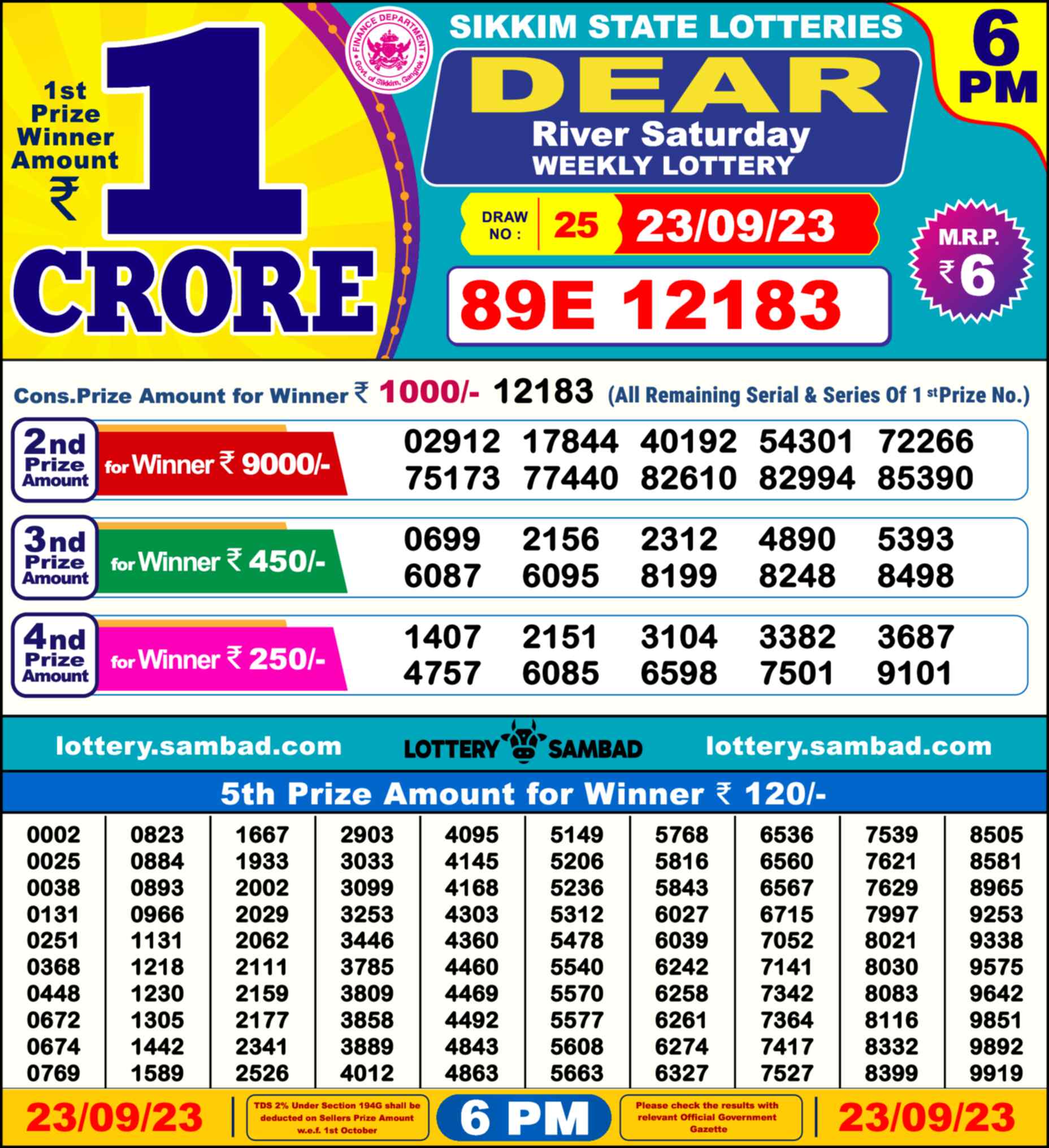 Lottery Sambad 23.09.23 Dear Lottery 6 PM September 23, 2023