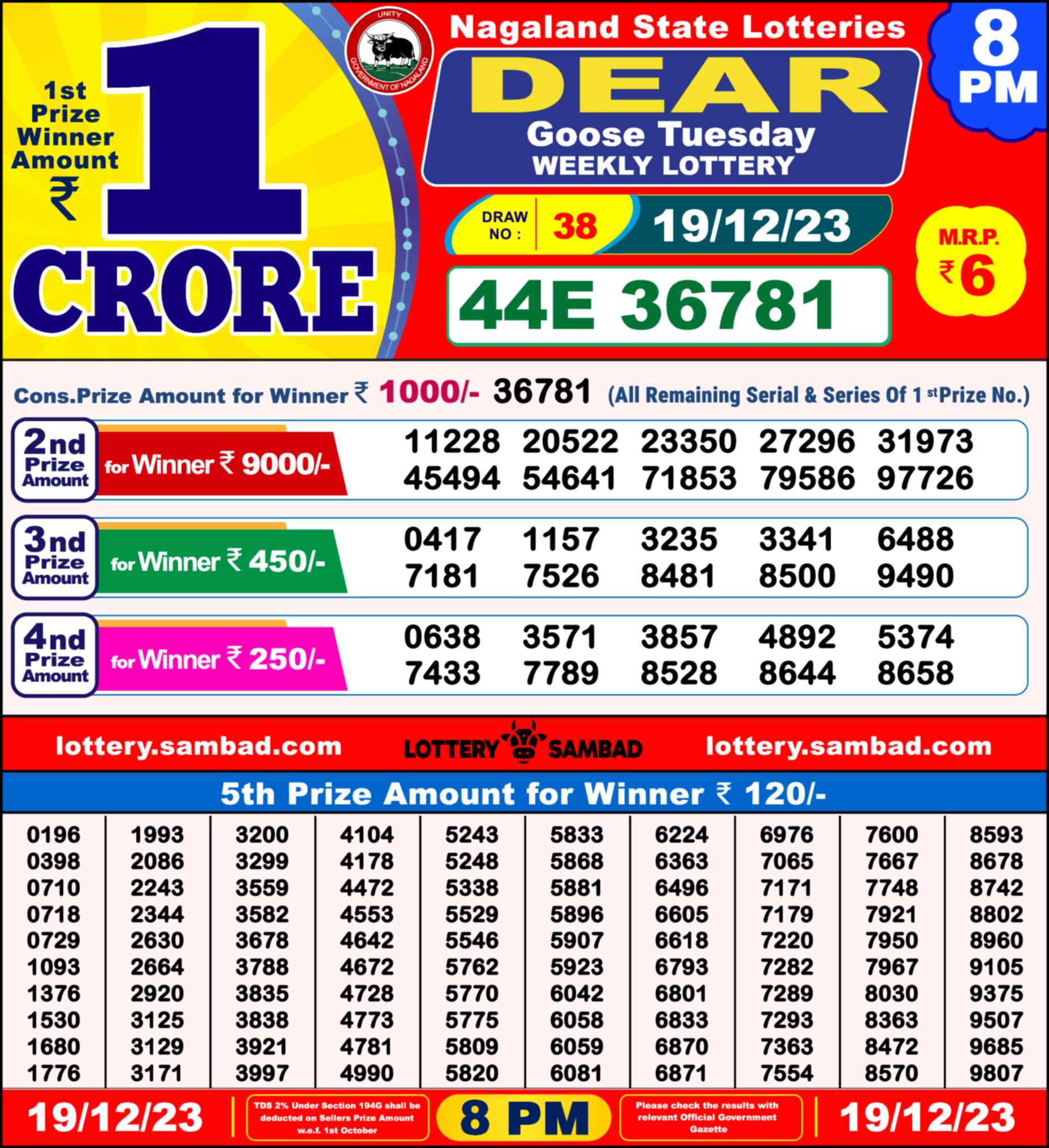 Lottery Sambad 19.12.23 Dear Lottery 8 PM December 19, 2023