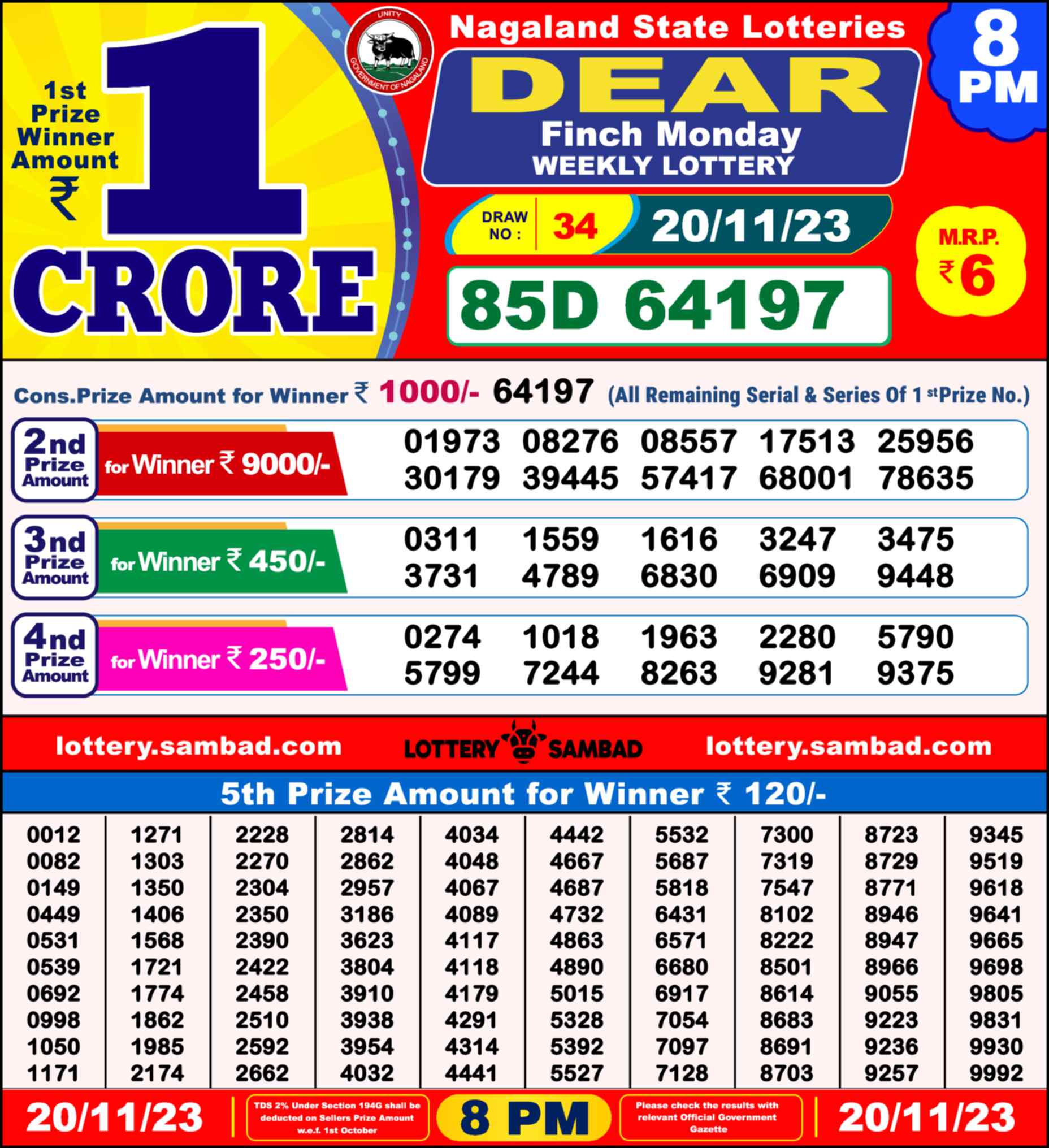 Lottery Sambad 20.11.23 Dear Lottery 8 PM November 20, 2023