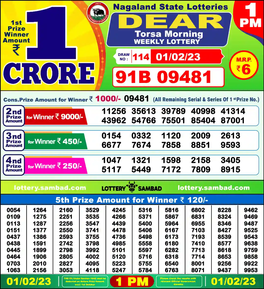 Lottery Sambad 01.02.23 Dear Lottery 1 PM February 01, 2023