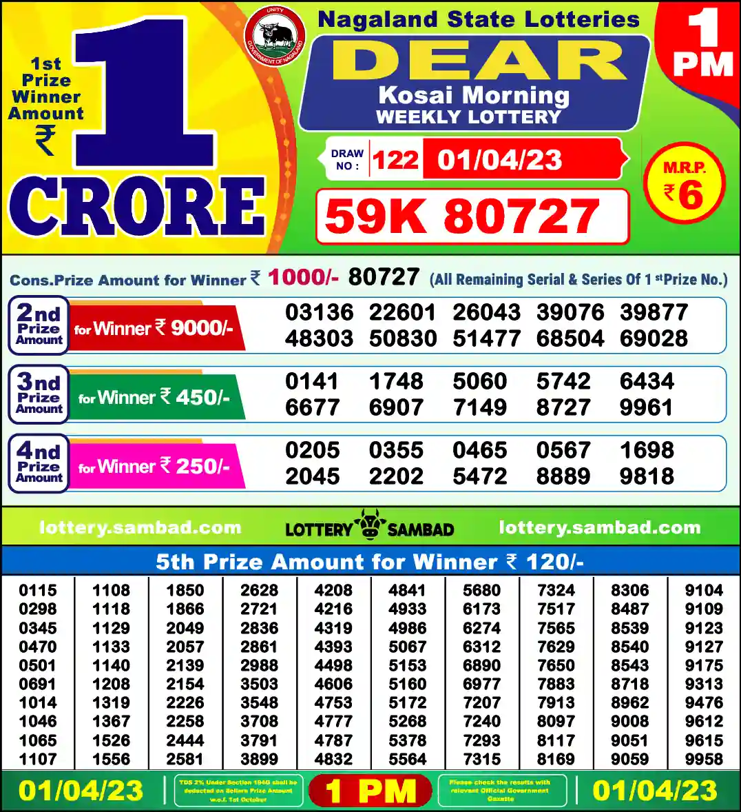 Lottery Sambad 01.04.23 Dear Lottery 1 PM April 01, 2023