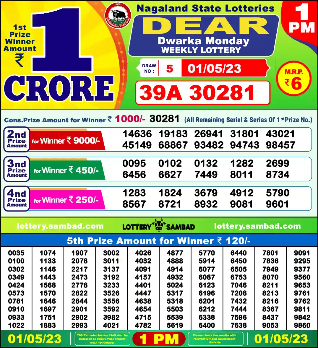 Lottery Sambad 01.05.23 Dear Lottery 1 PM May 01, 2023