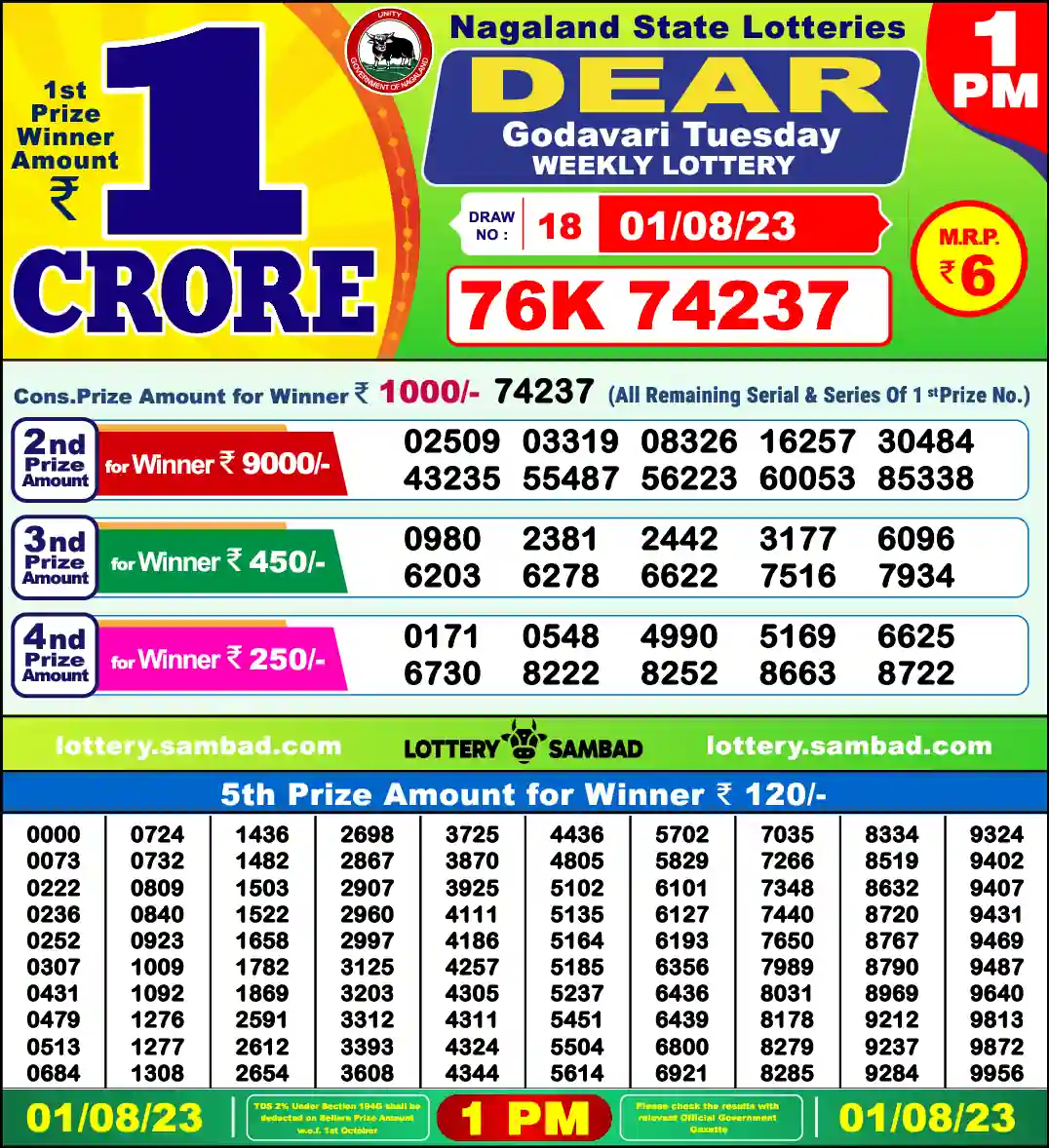 Lottery Sambad 01.08.23 Dear Lottery 1 PM August 01, 2023