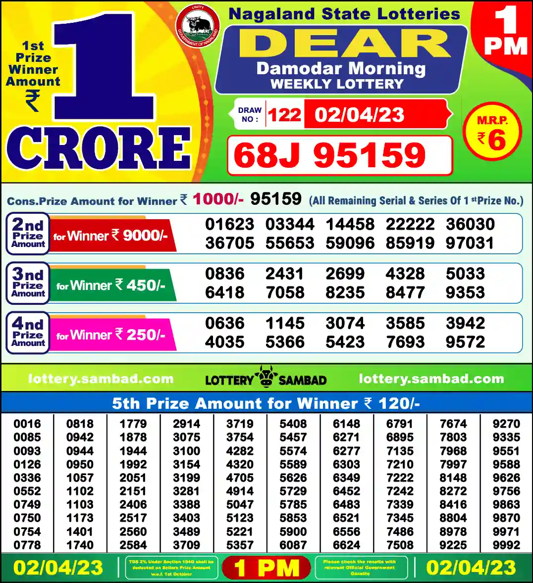 Lottery Sambad 02.04.23 Dear Lottery 1 PM April 02, 2023
