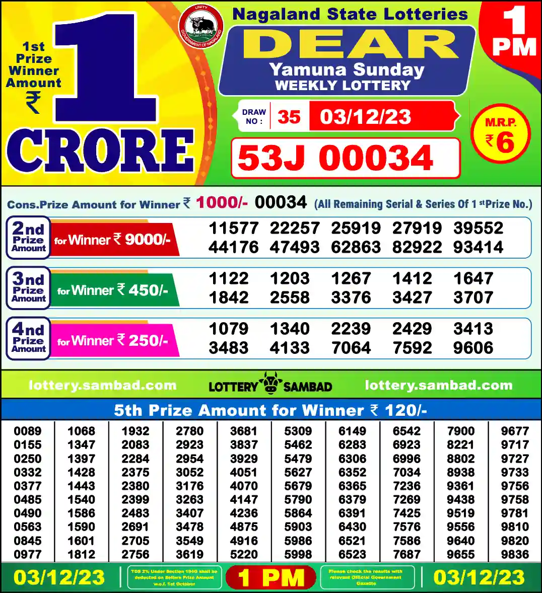 Lottery Sambad 03.12.23 Dear Lottery 1 PM December 03, 2023