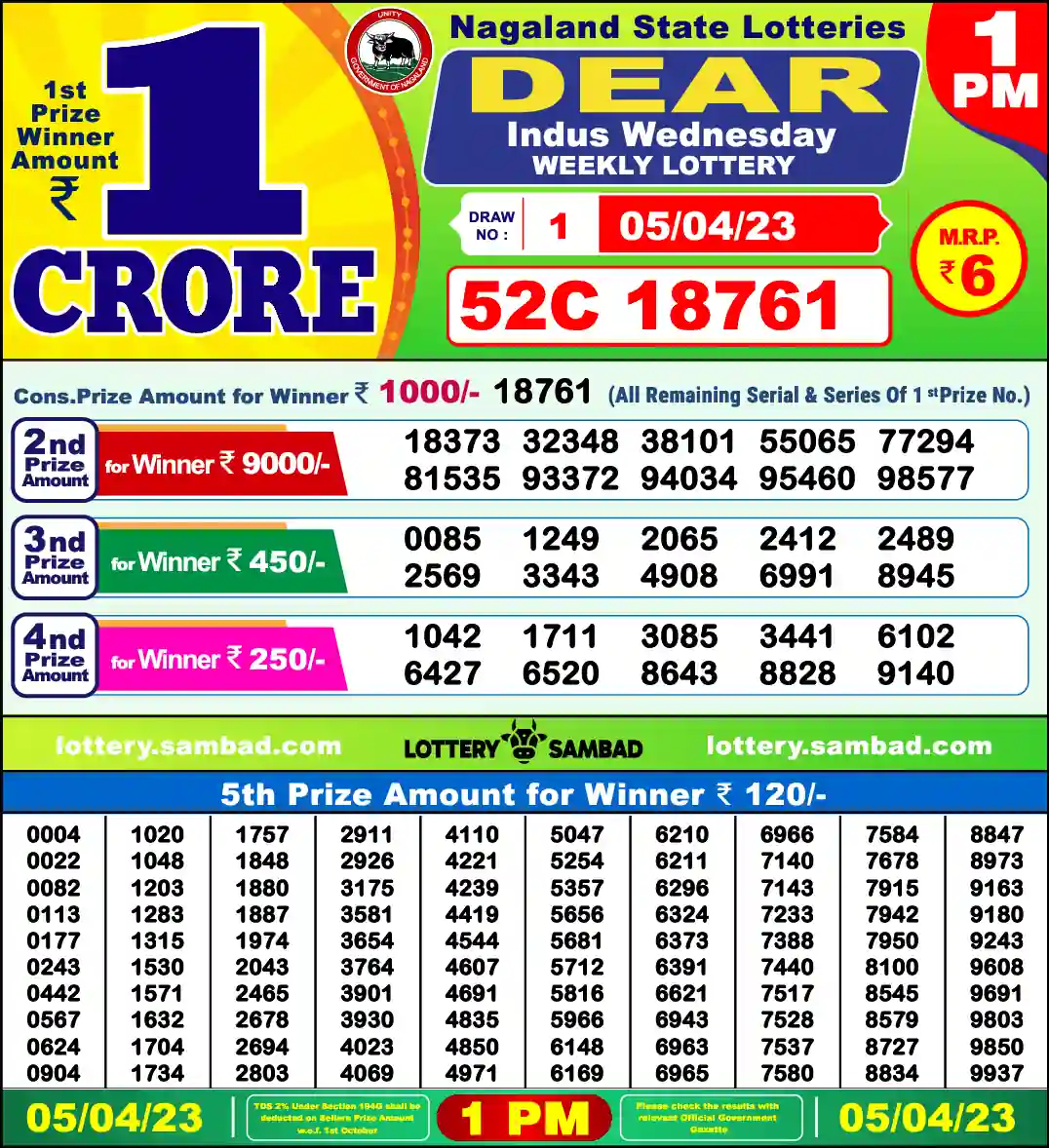 Lottery Sambad 05.04.23 Dear Lottery 1 PM April 05, 2023