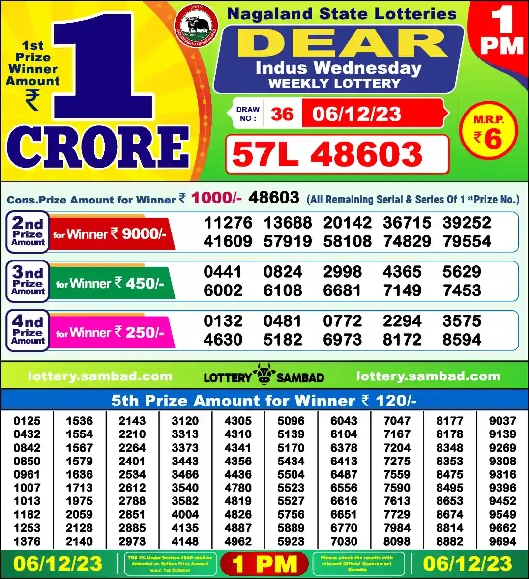 Lottery Sambad 06.12.23 Dear Lottery 1 PM December 06, 2023